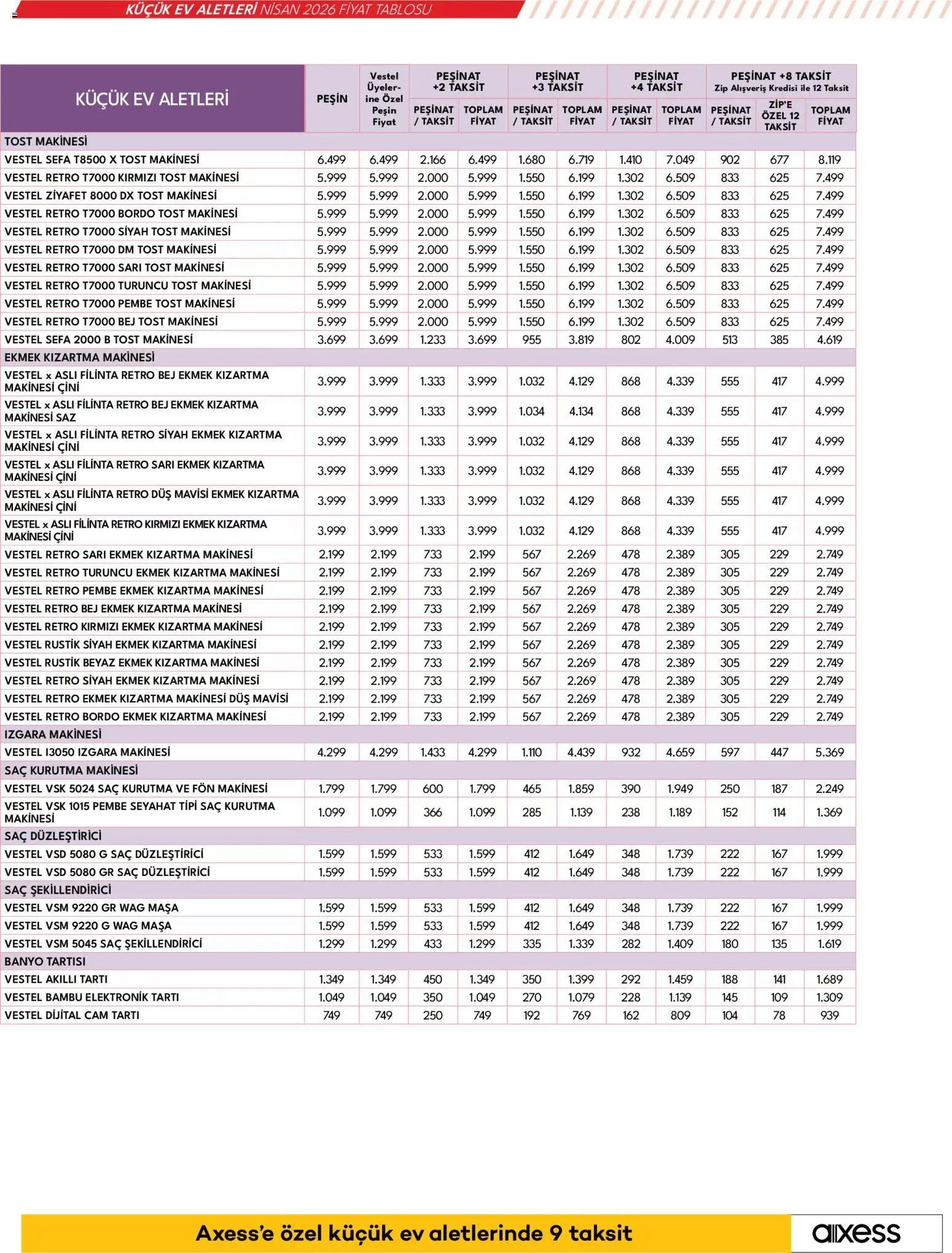 Vestel - Küçük Ev Aletleri