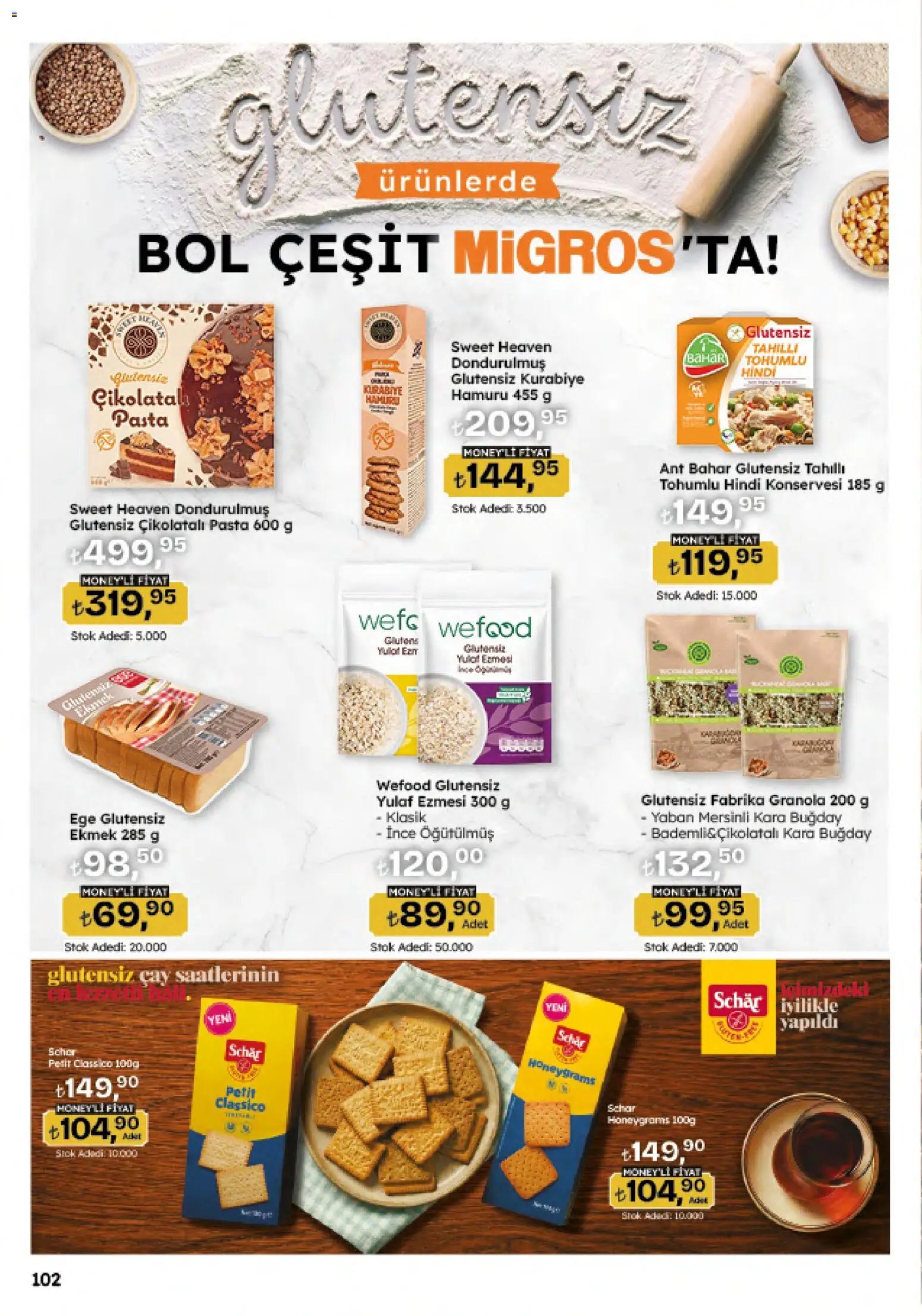 Migros Katalog - 5M Migroskop Dijital