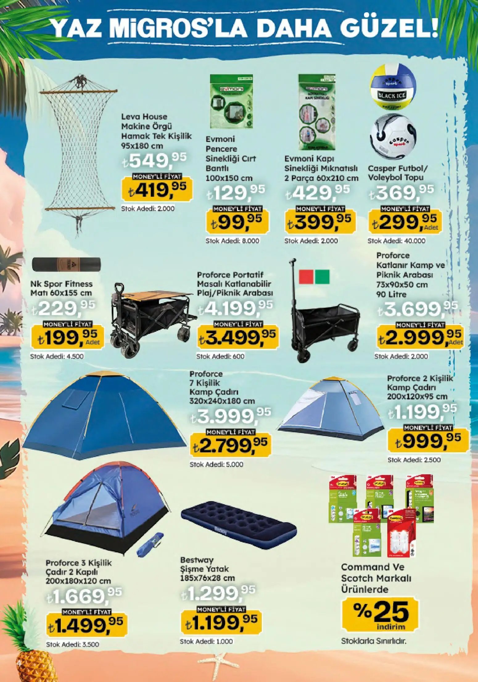 Migros Katalog - 5M Migroskop Dijital