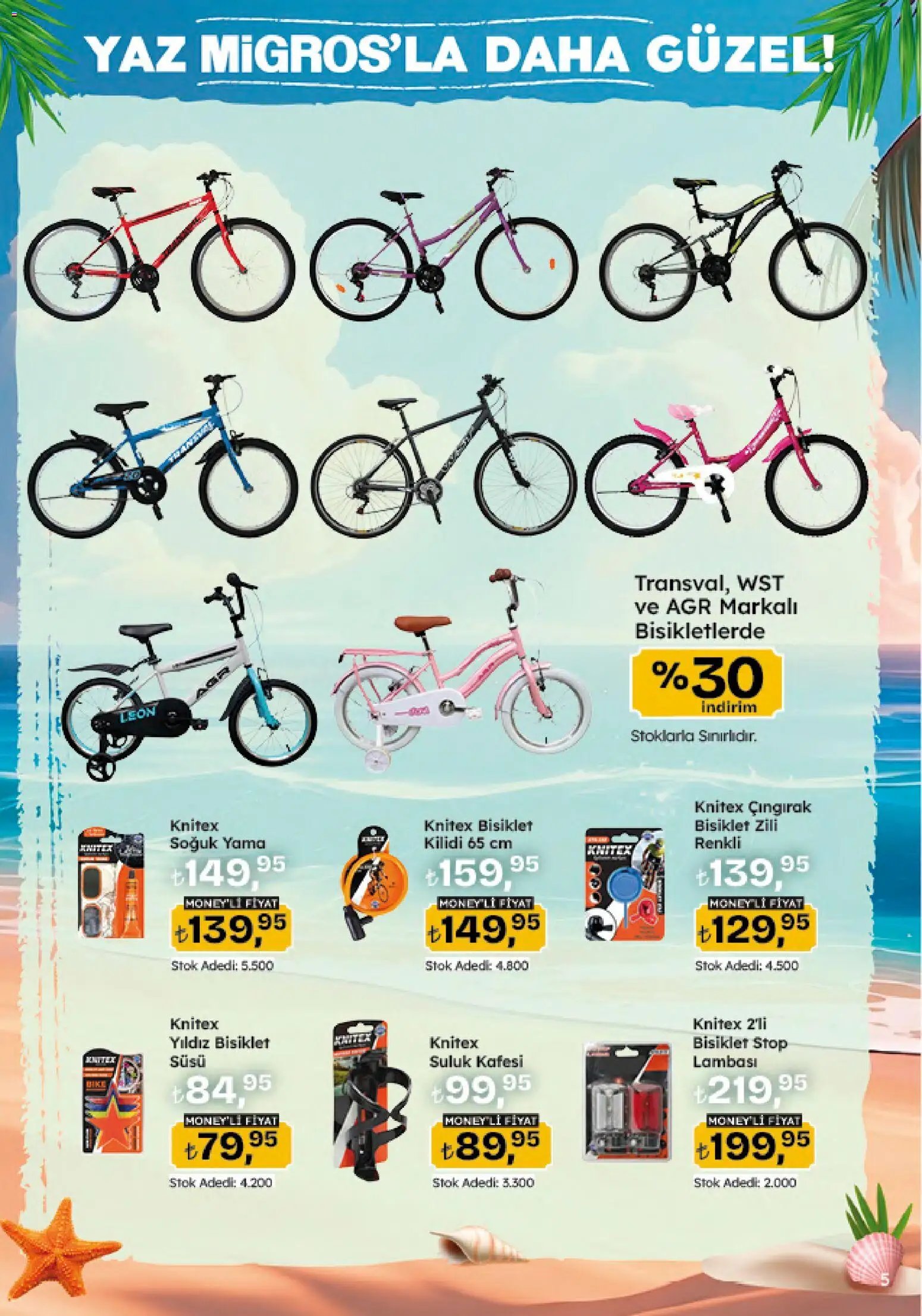 Migros Katalog - 5M Migroskop Dijital