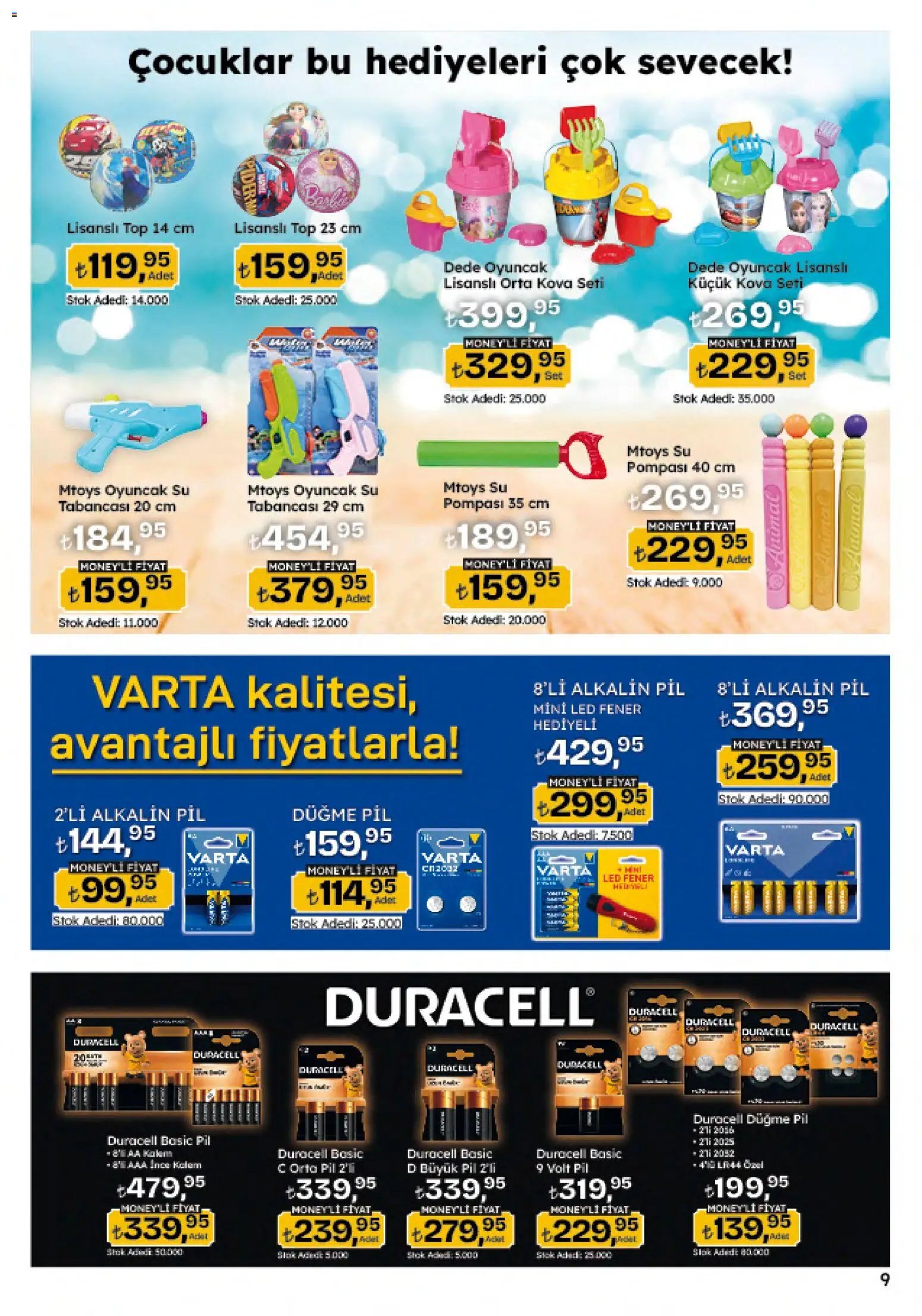 Migros Katalog - 5M Migroskop Dijital