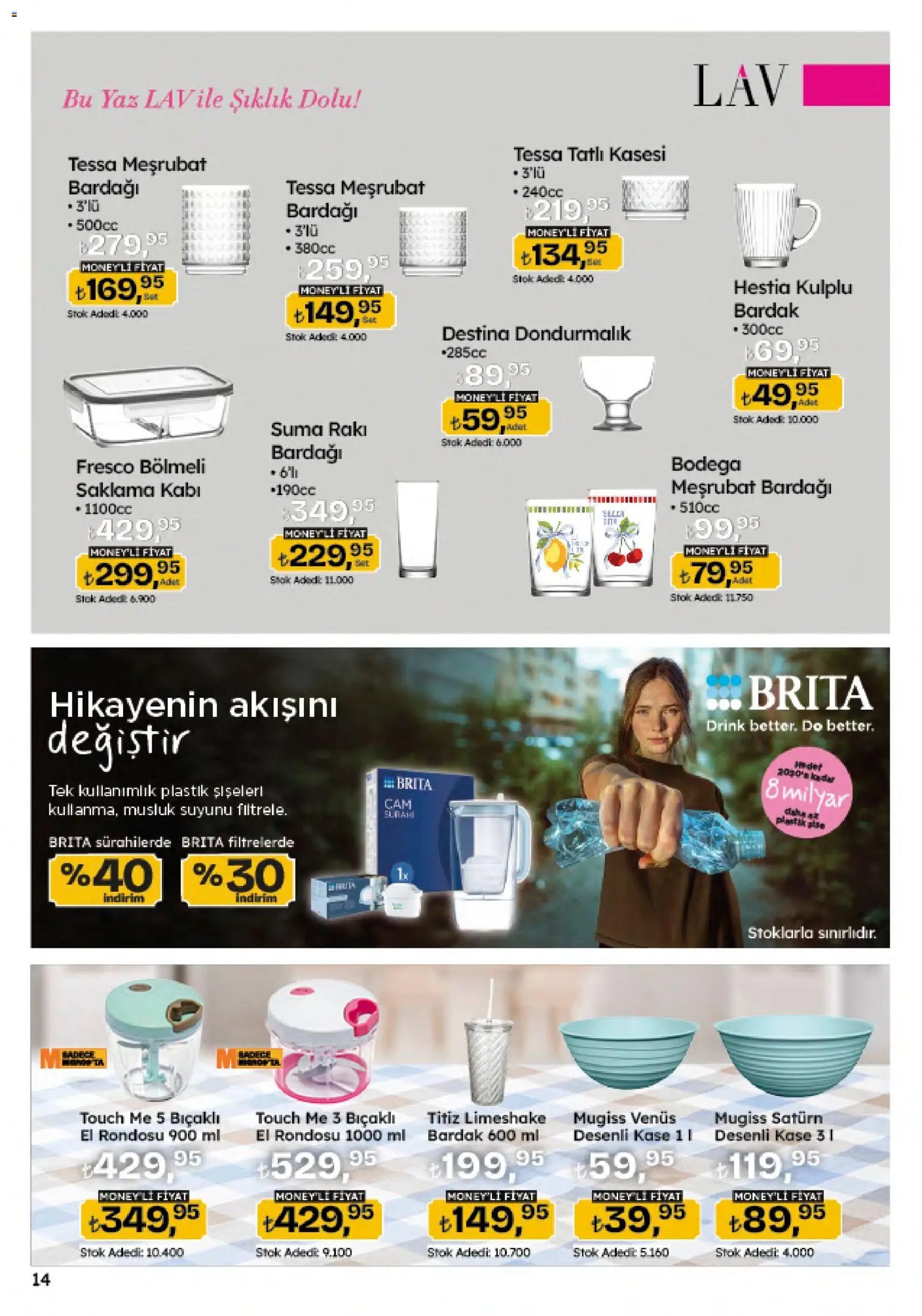 Migros Katalog - 5M Migroskop Dijital