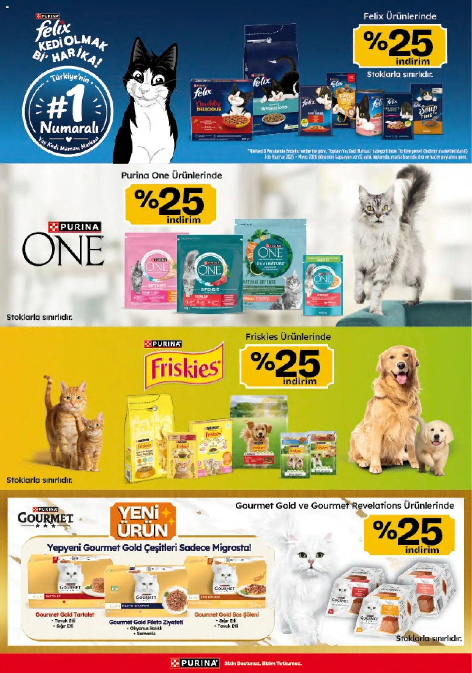 Migros Katalog - 5M Migroskop Dijital