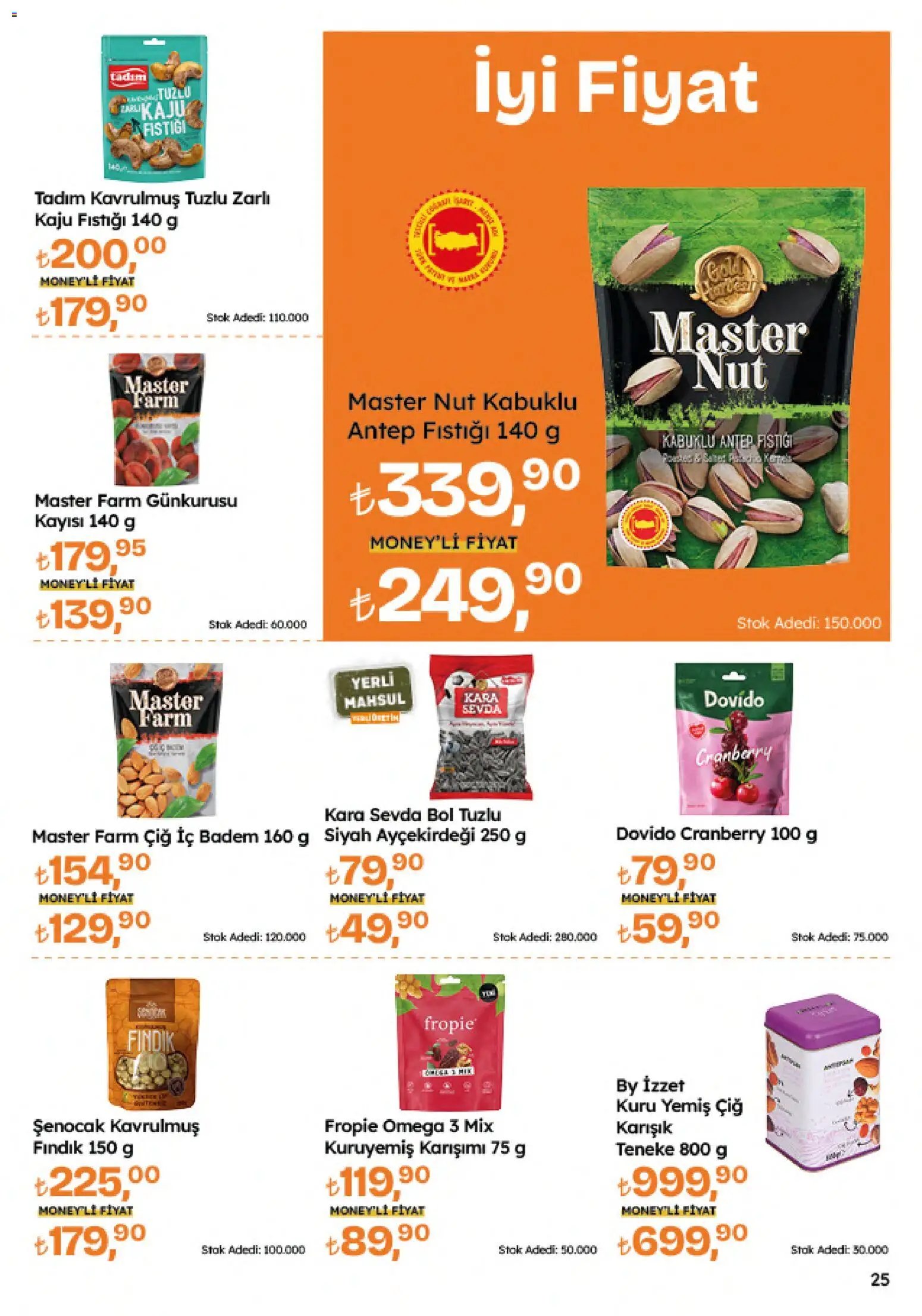Migros Katalog - 5M Migroskop Dijital