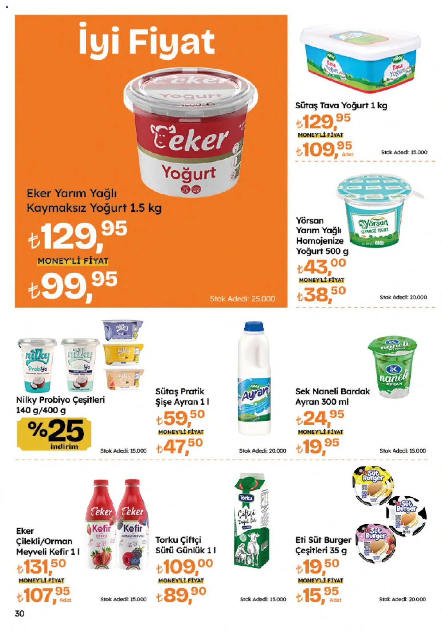 Migros Katalog - 5M Migroskop Dijital