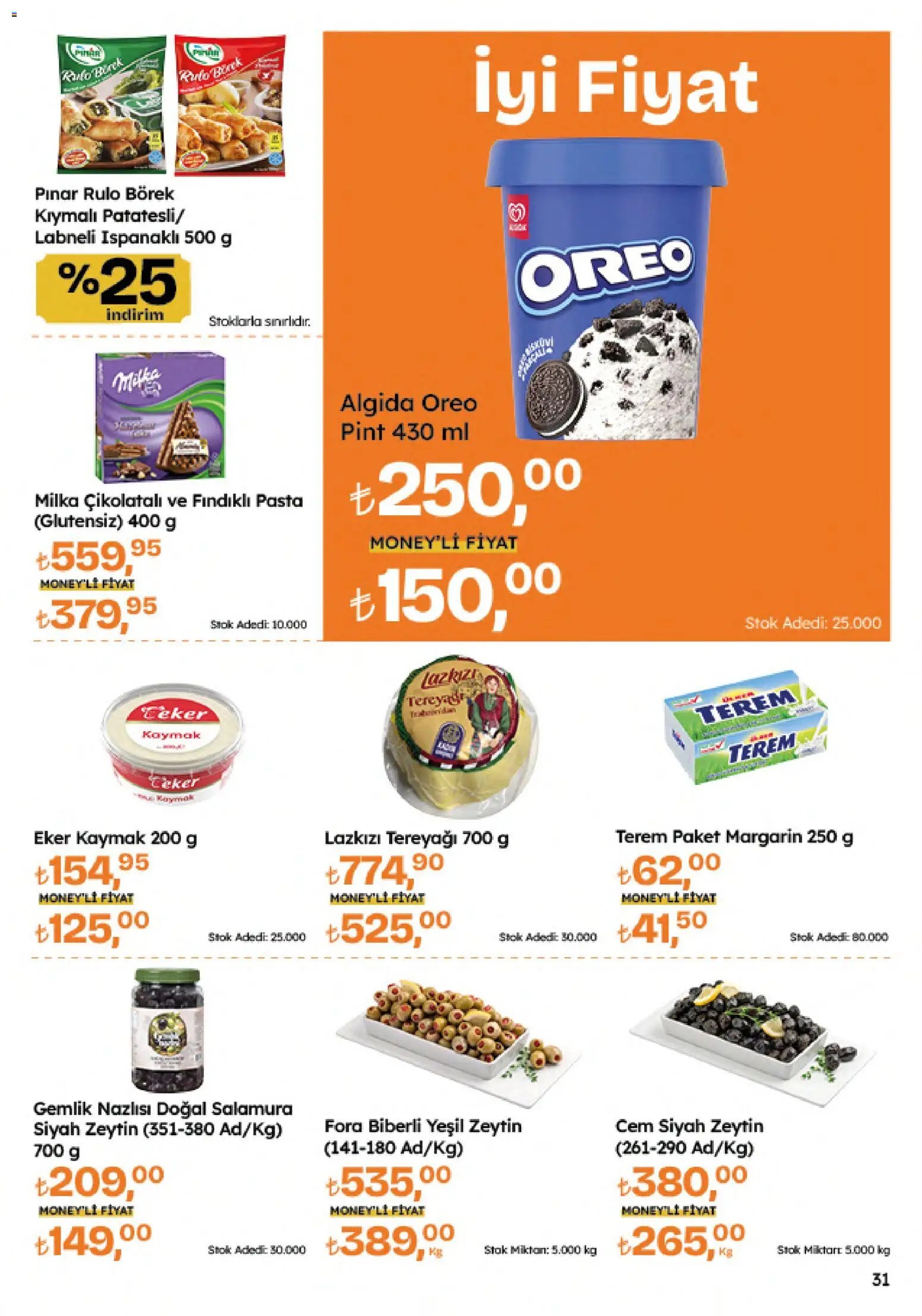 Migros Katalog - 5M Migroskop Dijital