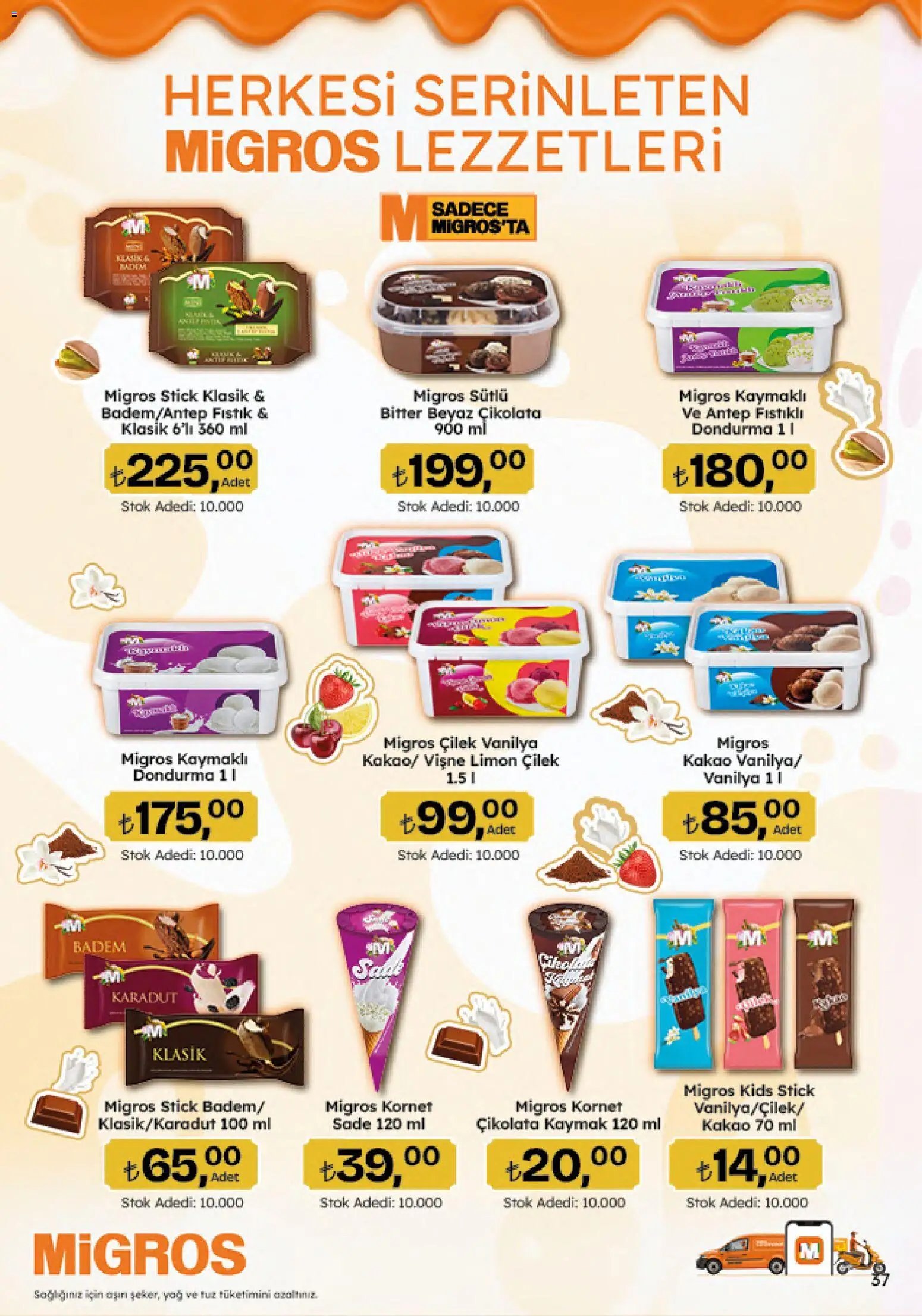 Migros Katalog - 5M Migroskop Dijital