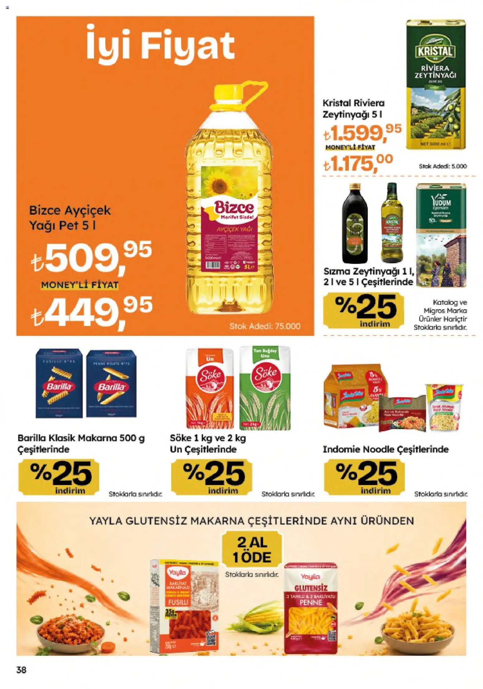 Migros Katalog - 5M Migroskop Dijital