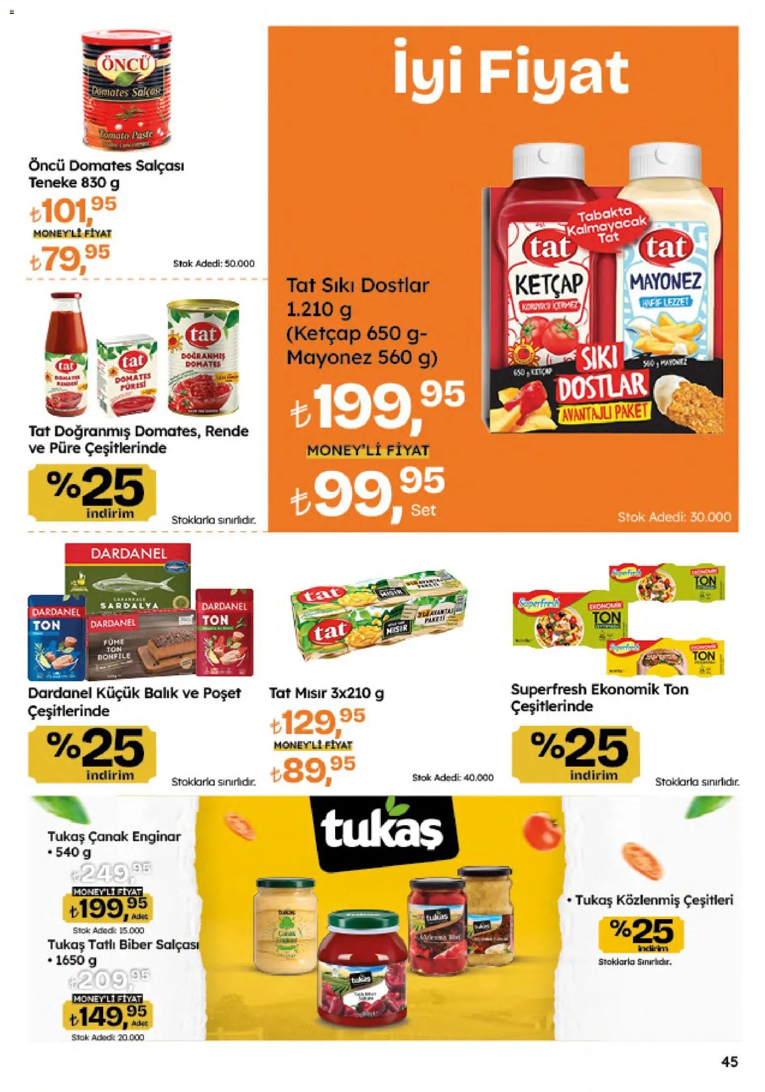 Migros Katalog - 5M Migroskop Dijital