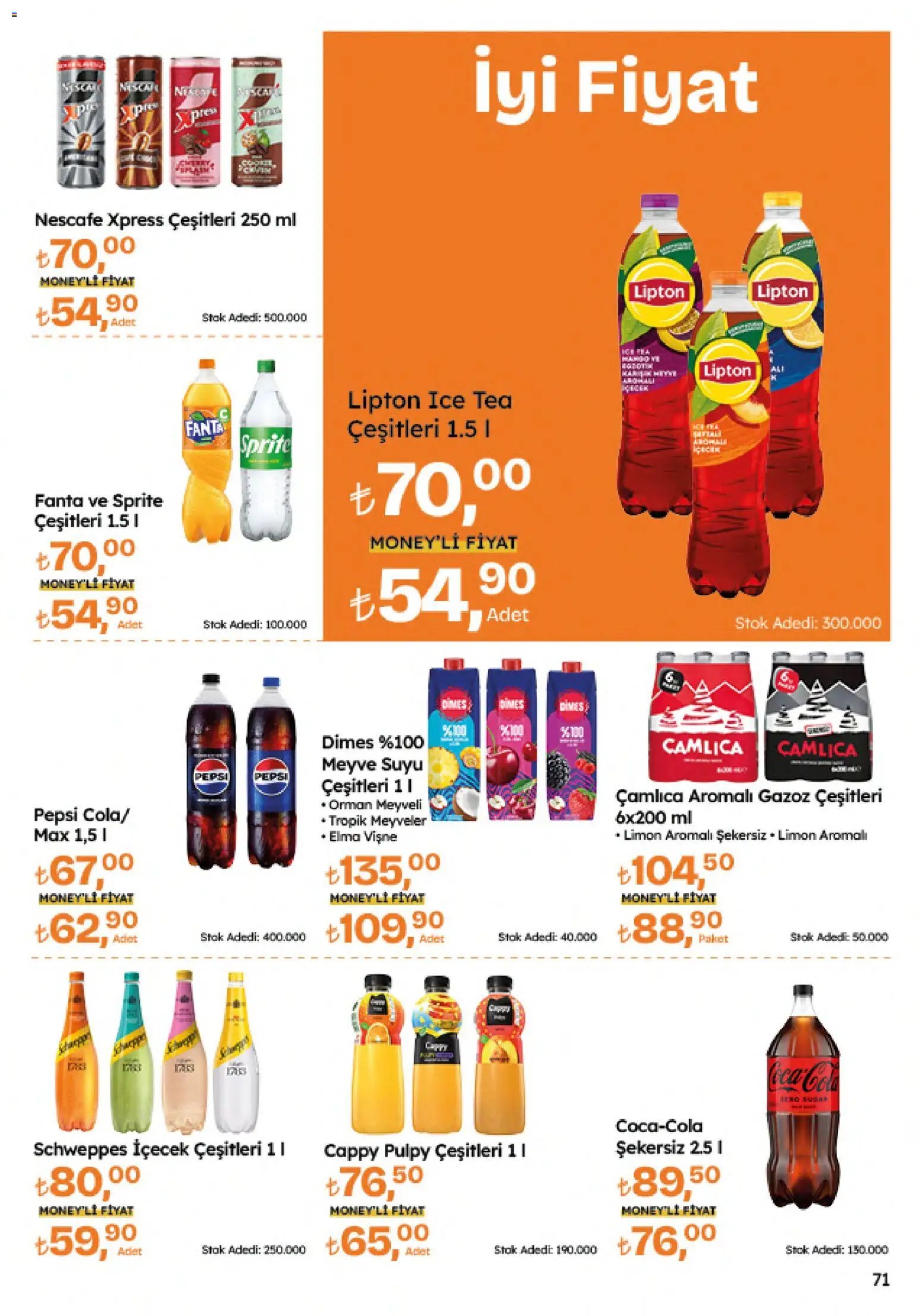 Migros Katalog - 5M Migroskop Dijital