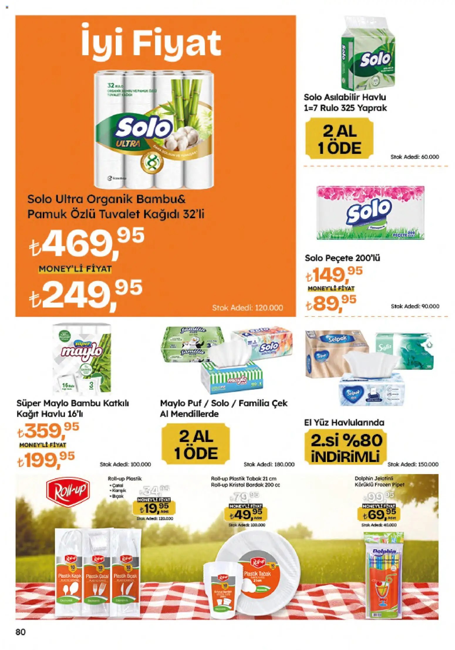 Migros Katalog - 5M Migroskop Dijital