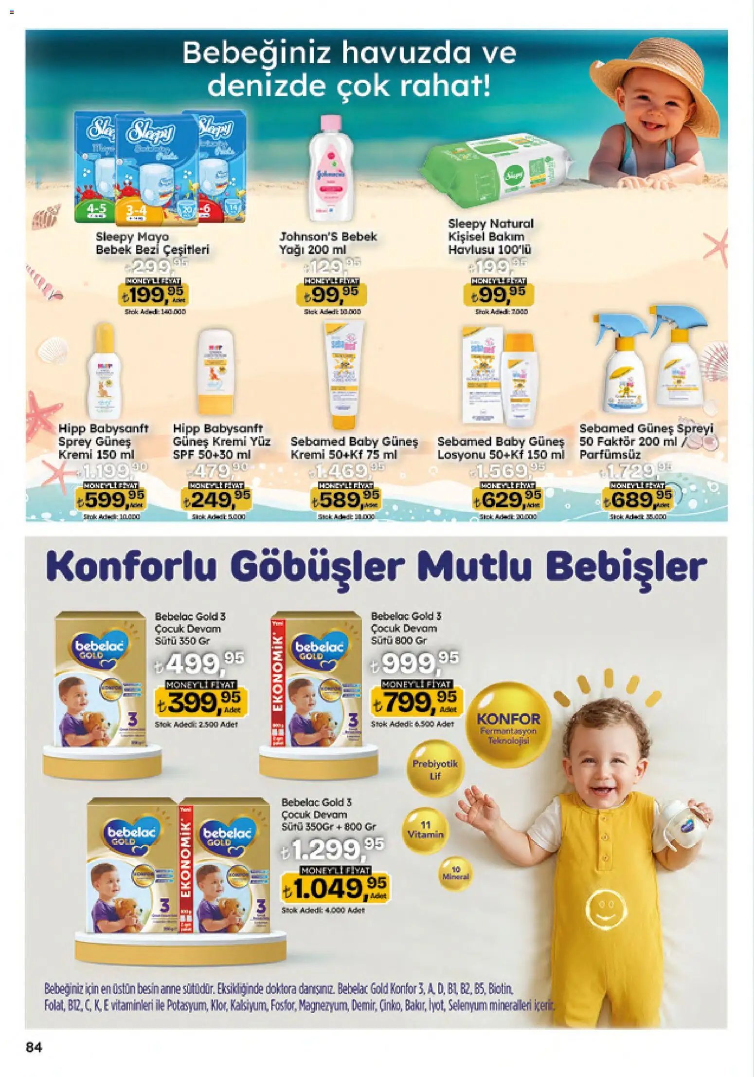 Migros Katalog - 5M Migroskop Dijital
