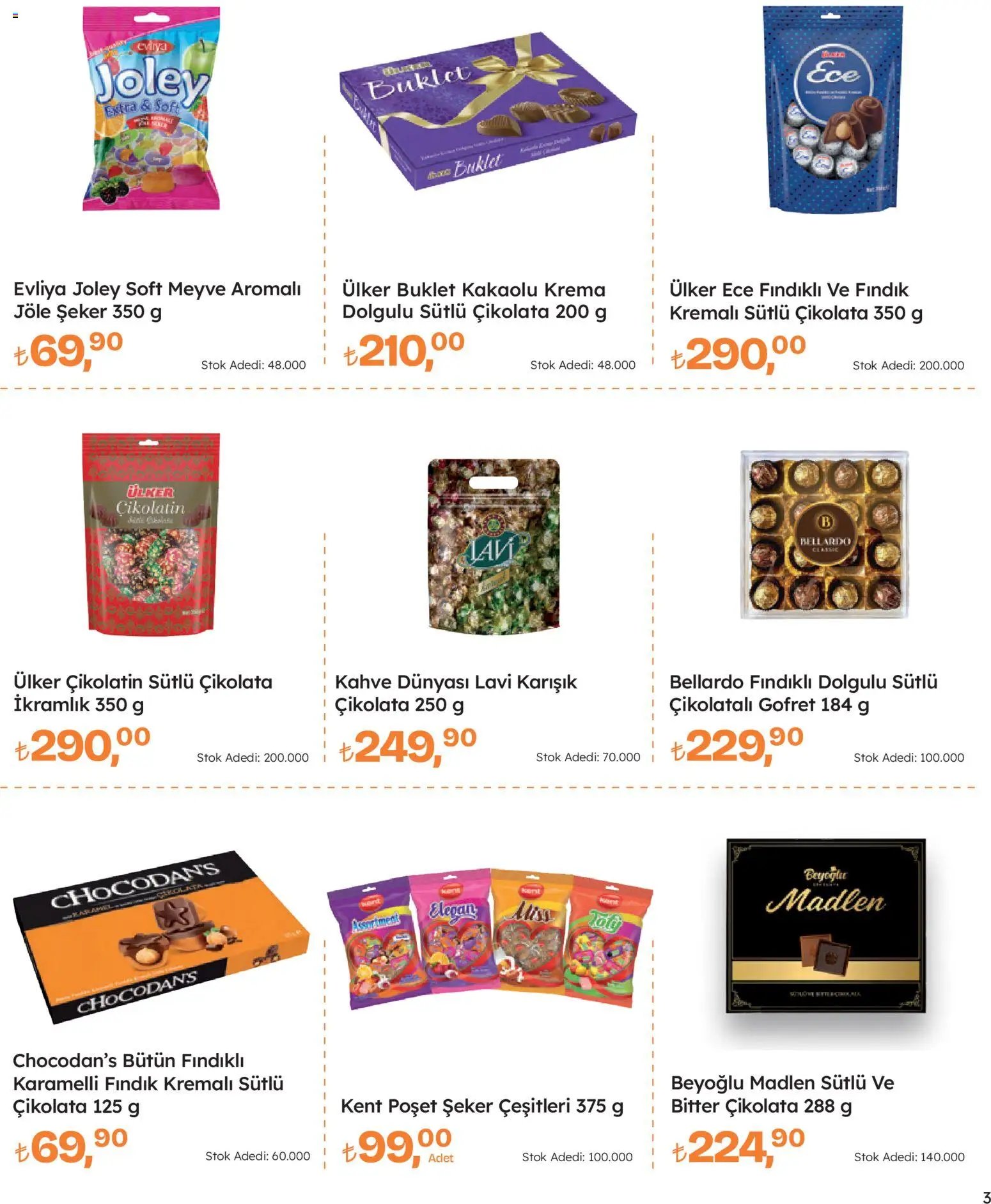 Migros Katalog - Migros Jet Dijital