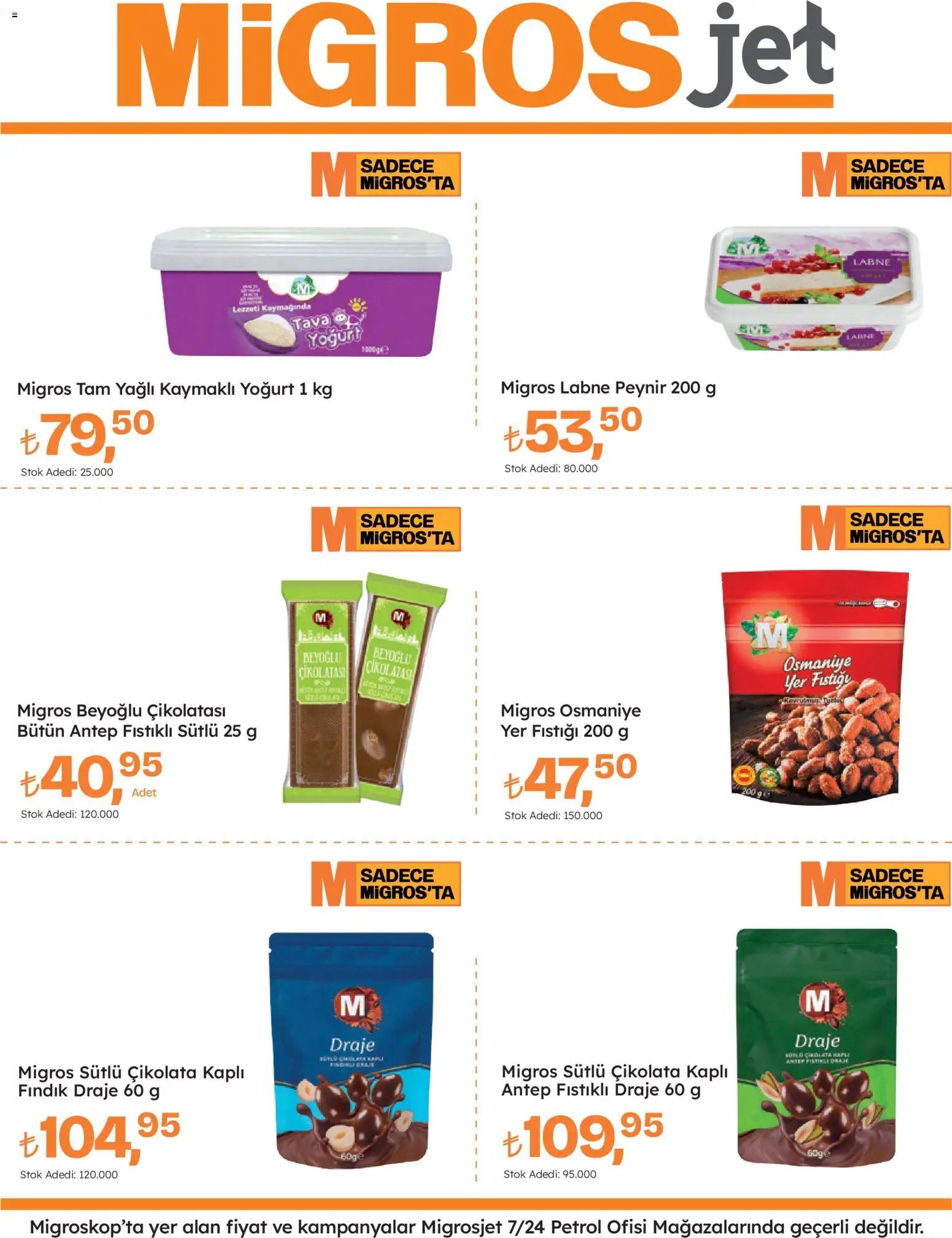 Migros Katalog - Migros Jet Dijital