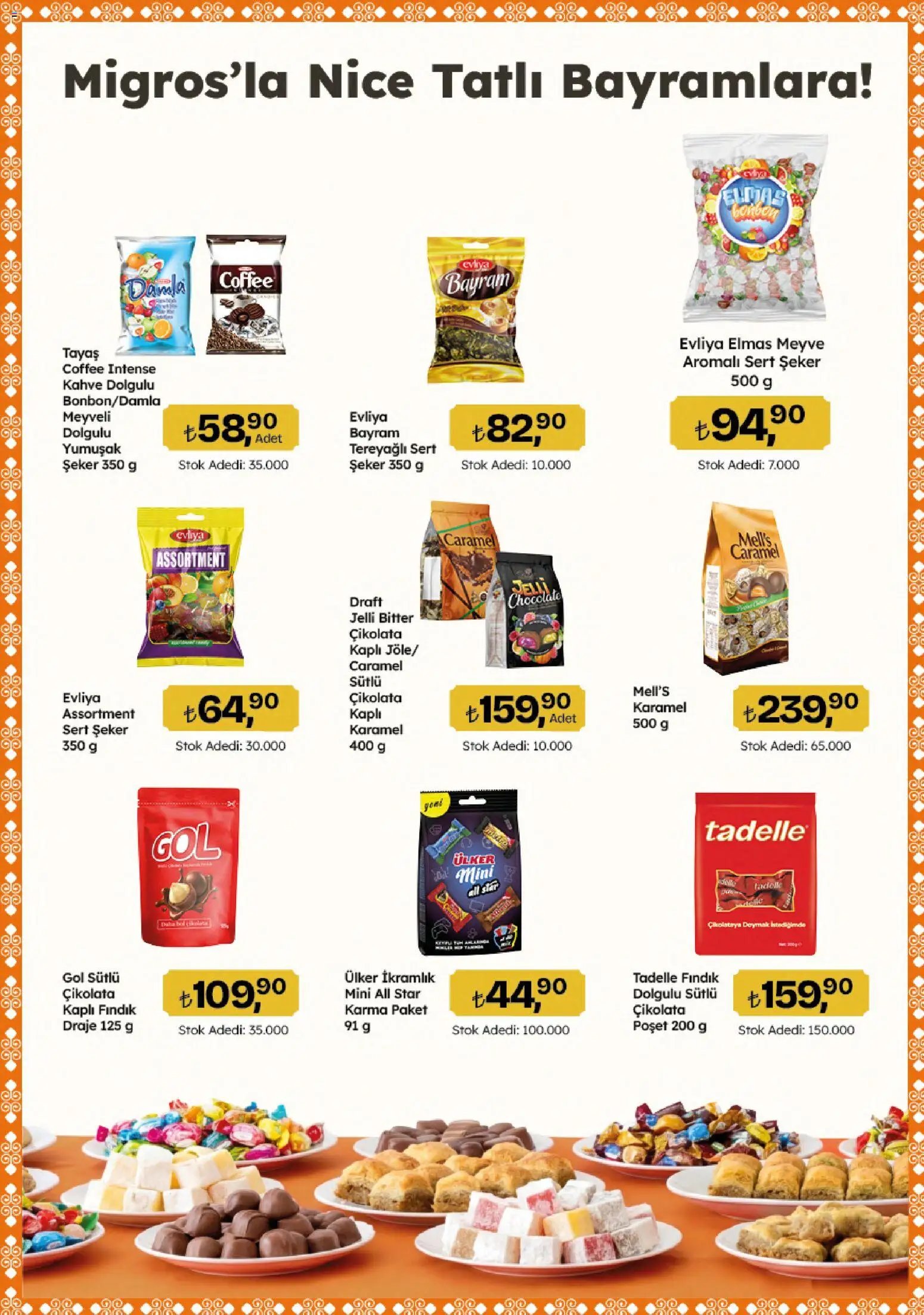 Migros Katalog - Migroskop