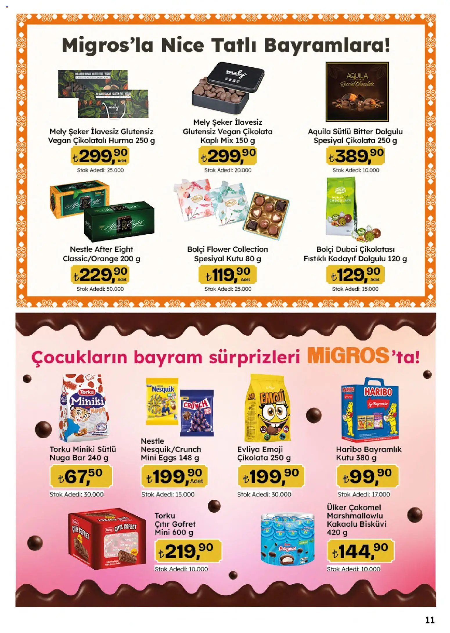 Migros Katalog - Migroskop