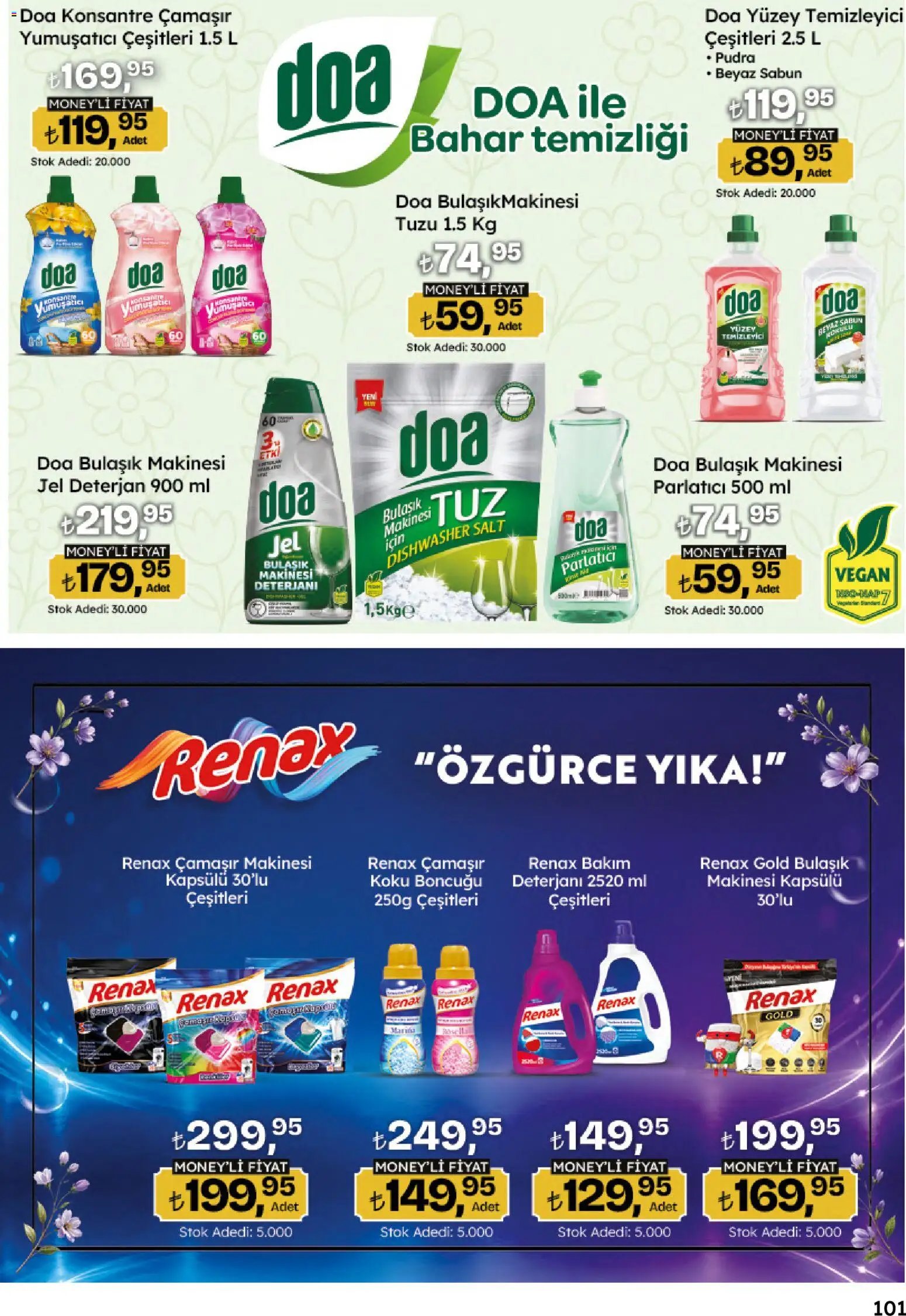 Migros Katalog - Migroskop