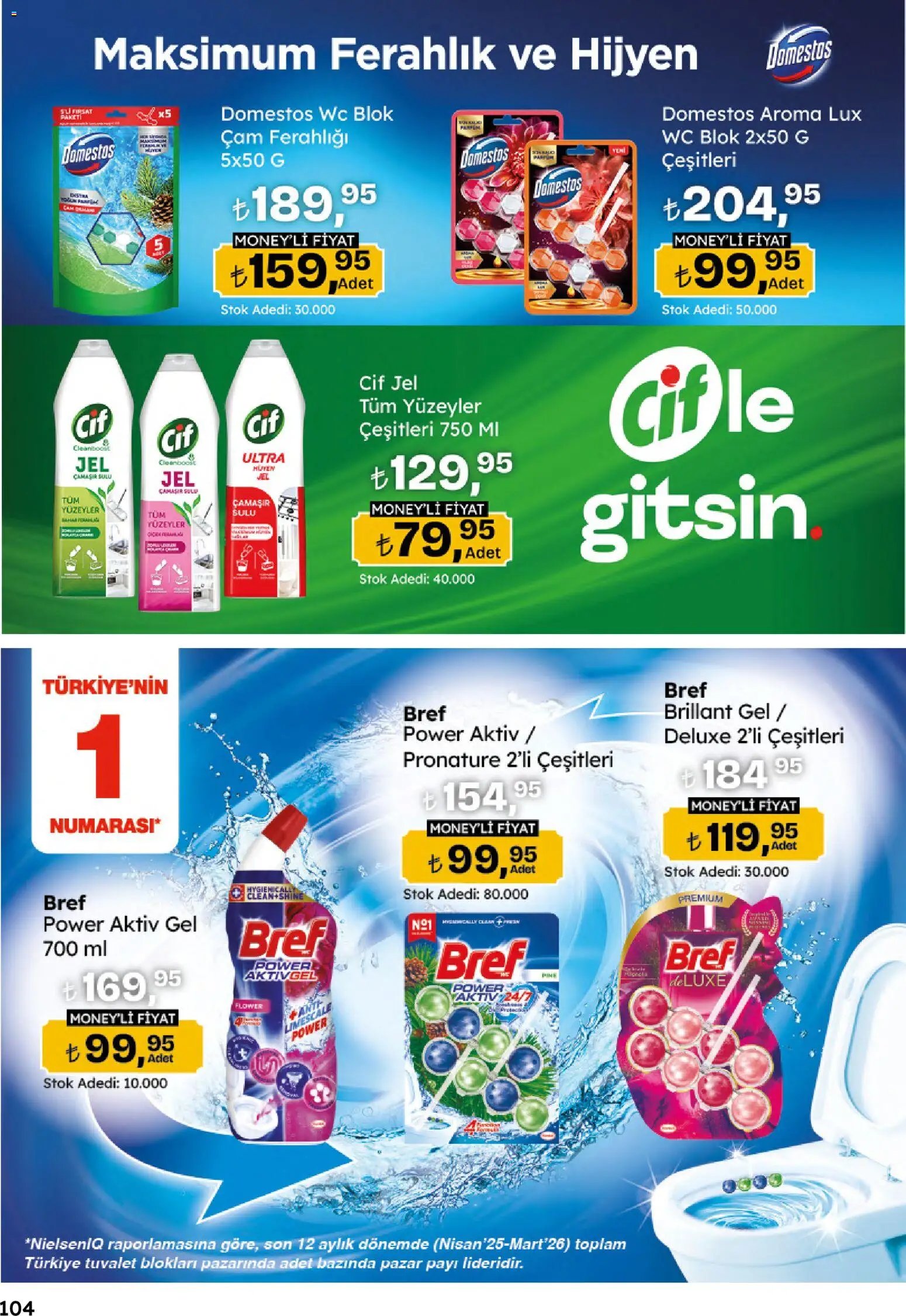 Migros Katalog - Migroskop