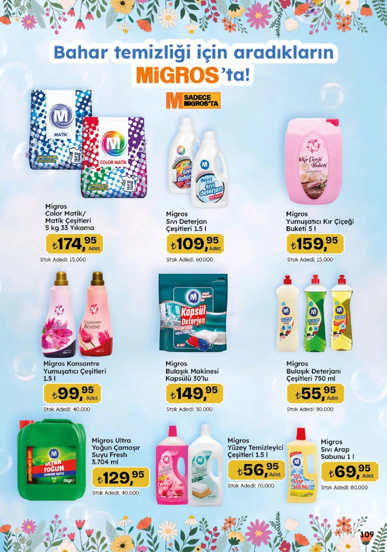 Migros Katalog - Migroskop