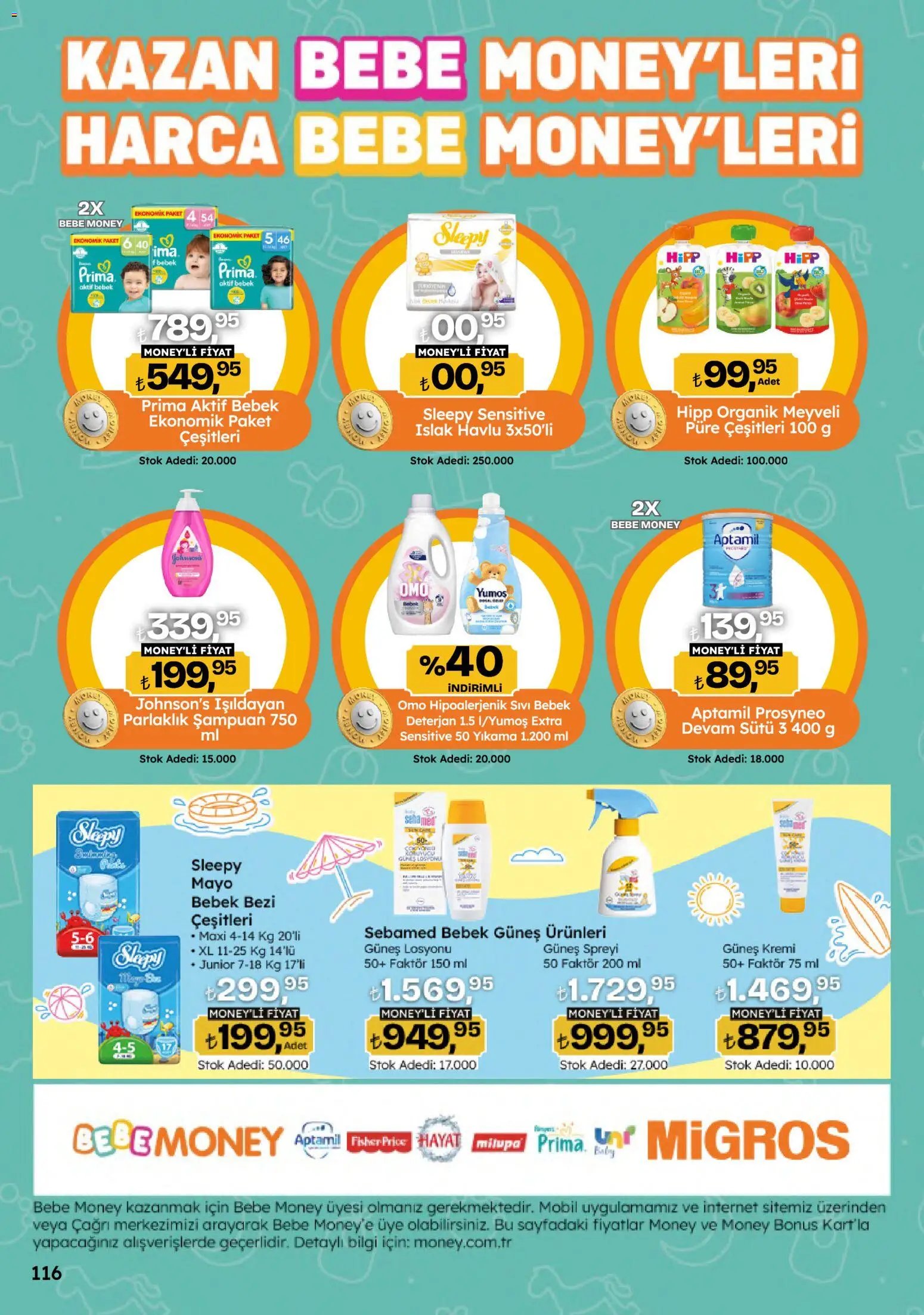 Migros Katalog - Migroskop
