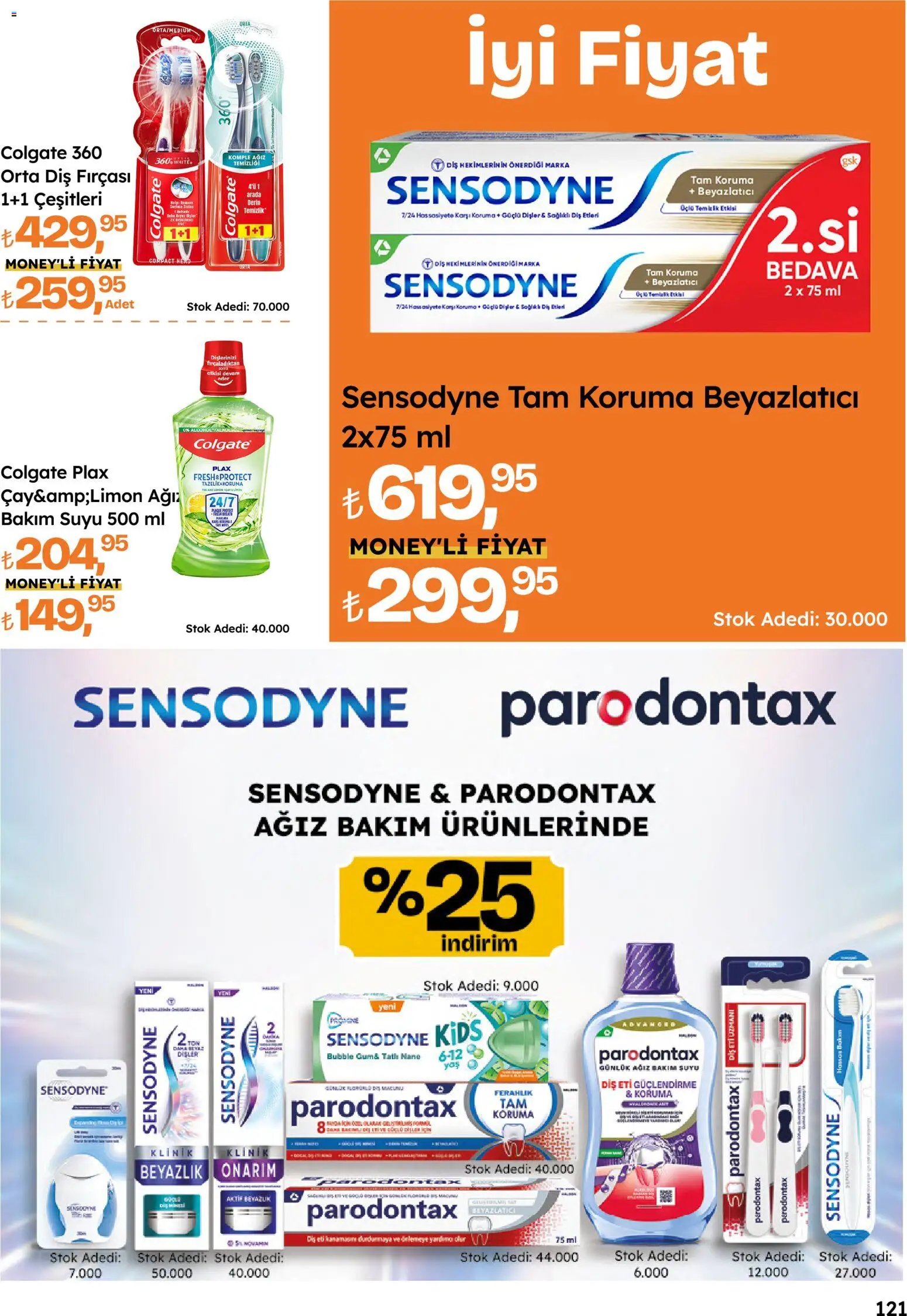 Migros Katalog - Migroskop