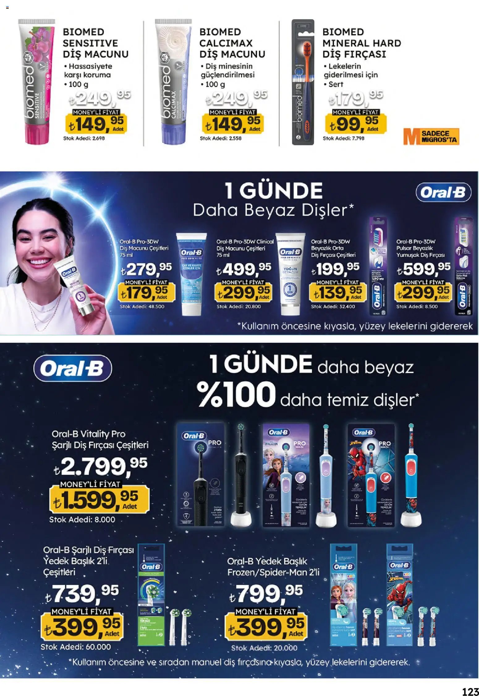 Migros Katalog - Migroskop