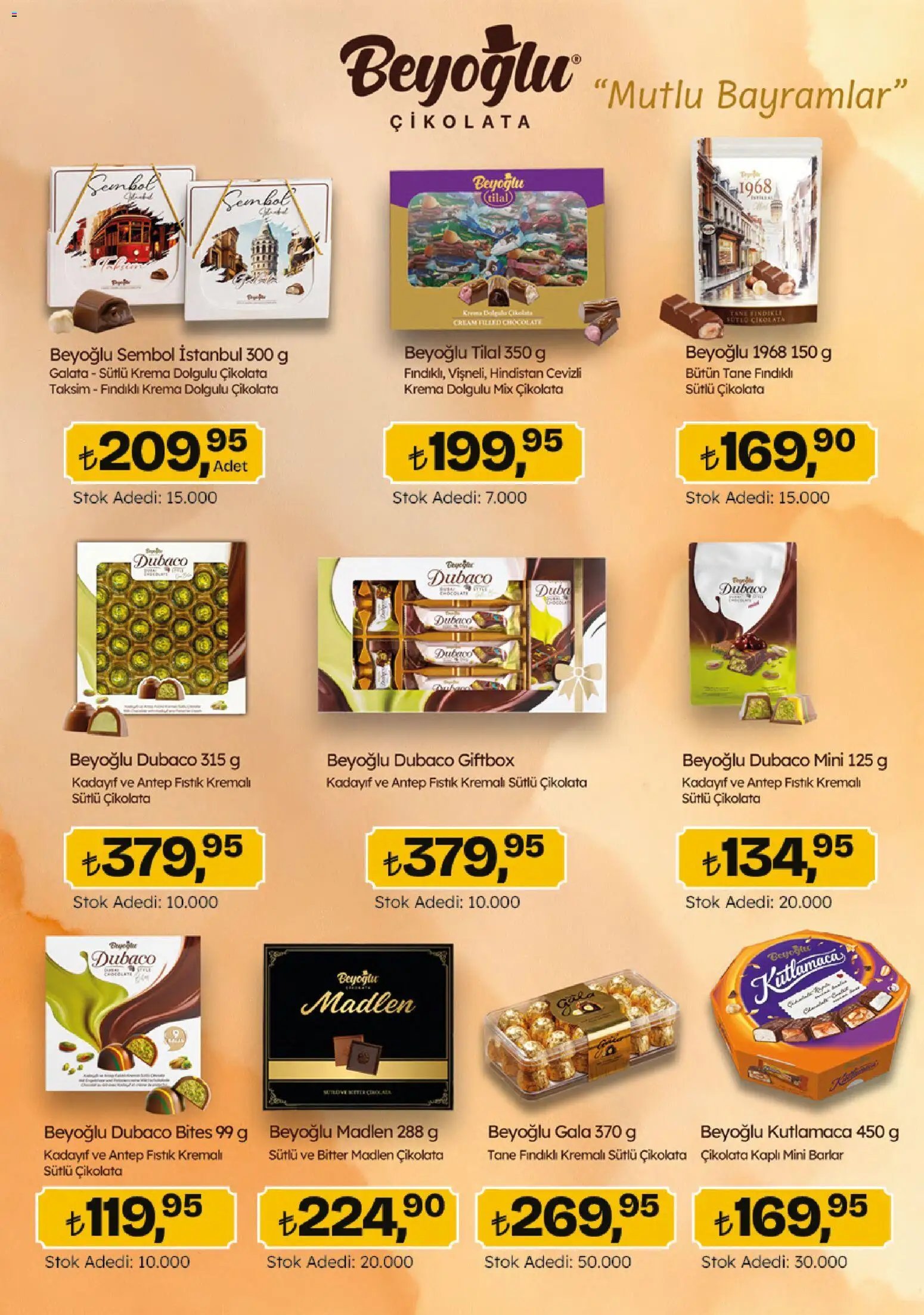 Migros Katalog - Migroskop