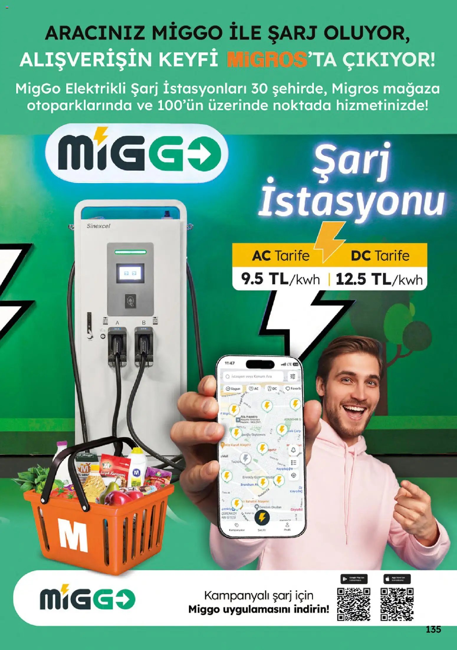Migros Katalog - Migroskop