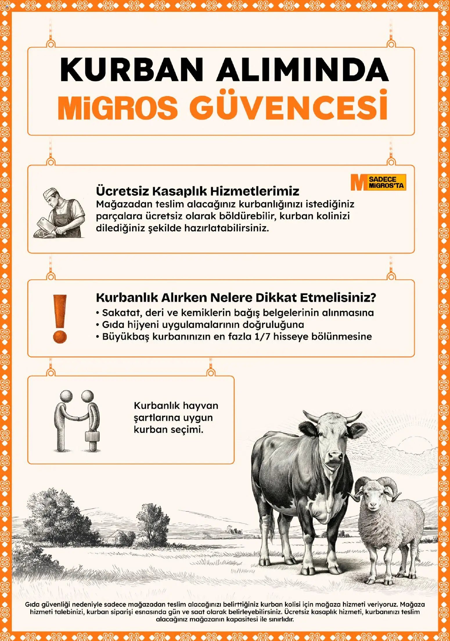Migros Katalog - Migroskop
