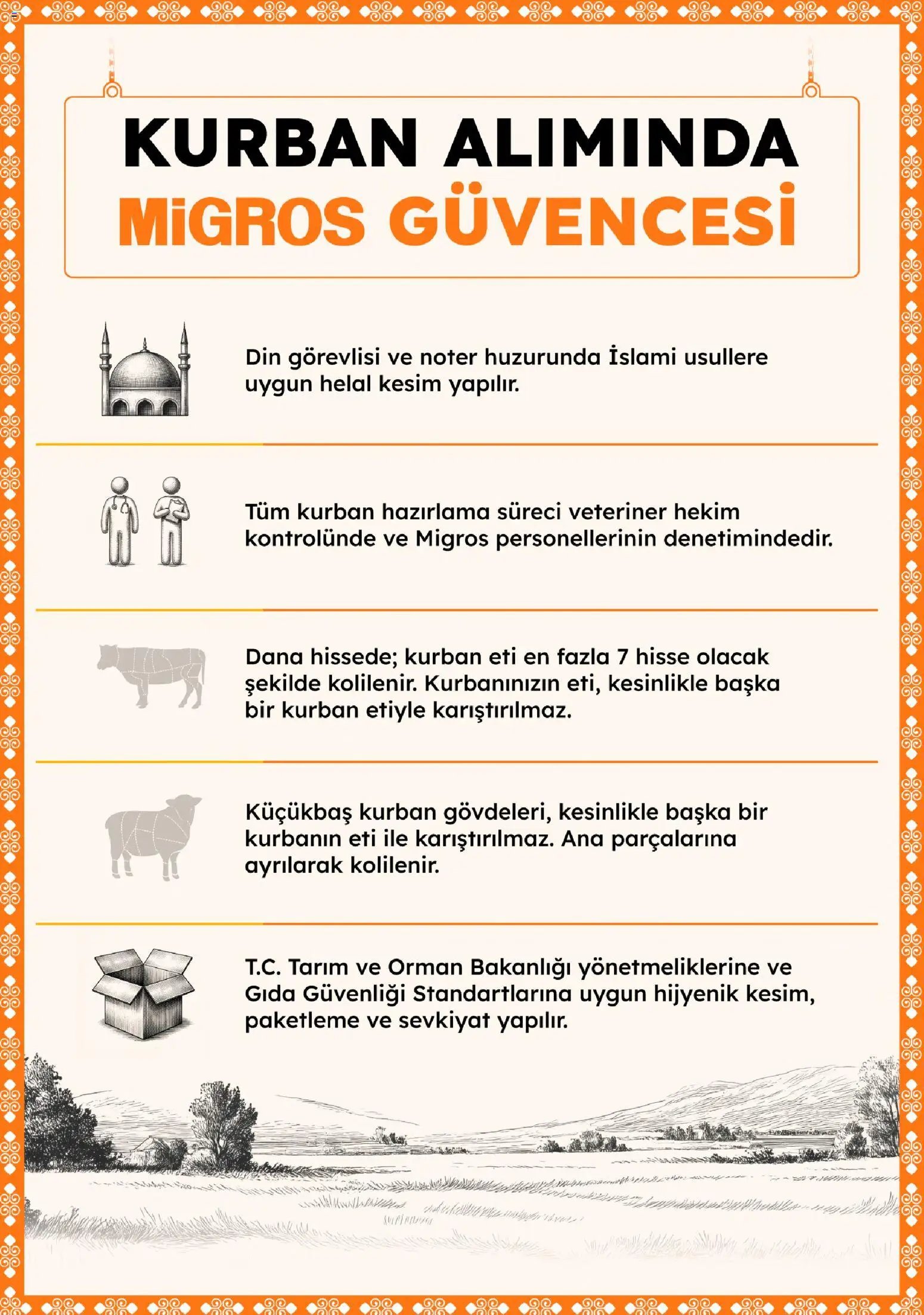 Migros Katalog - Migroskop