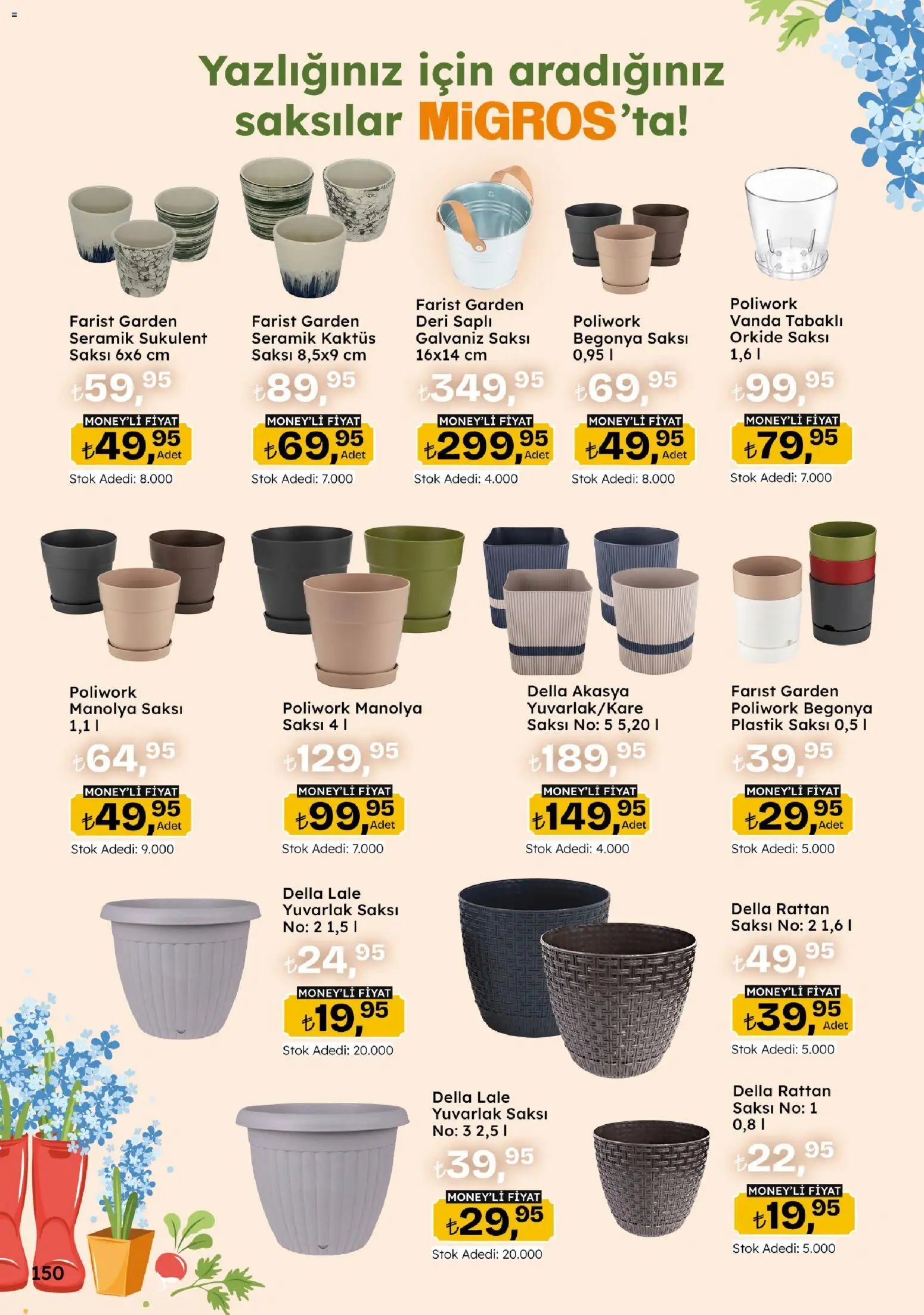 Migros Katalog - Migroskop