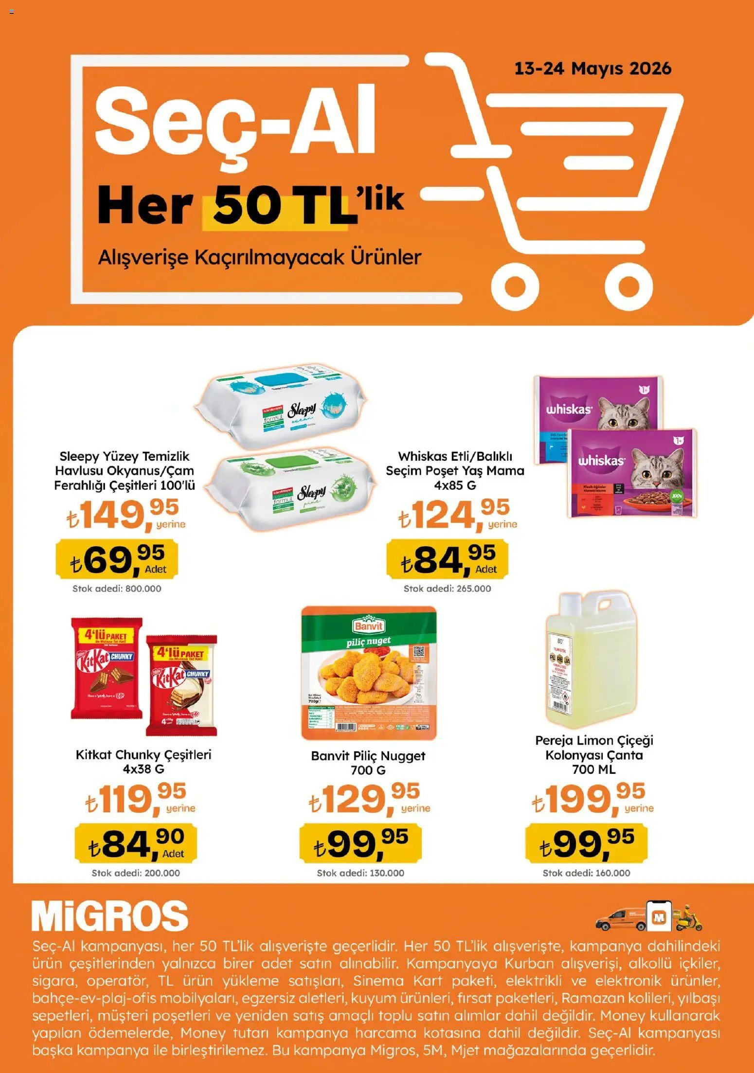 Migros Katalog - Migroskop