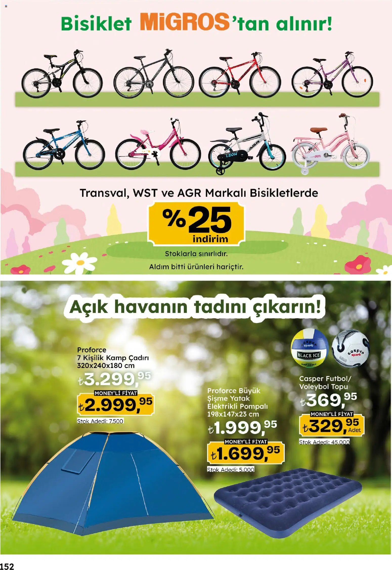 Migros Katalog - Migroskop