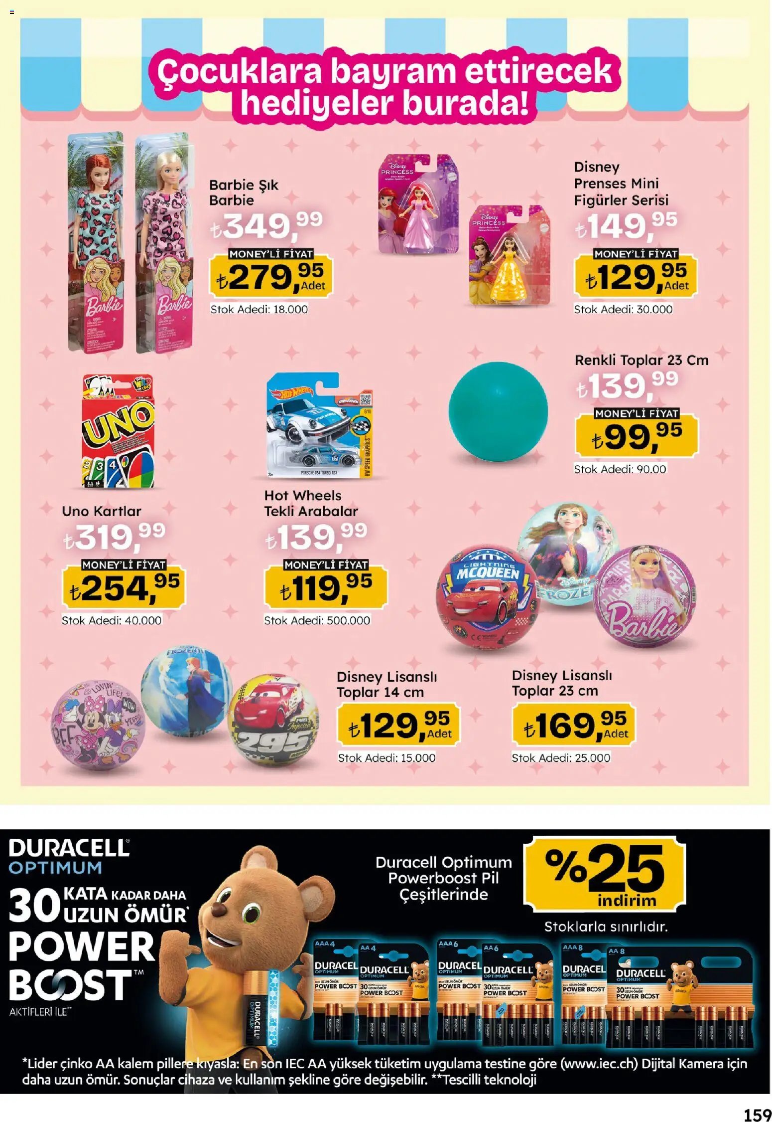 Migros Katalog - Migroskop