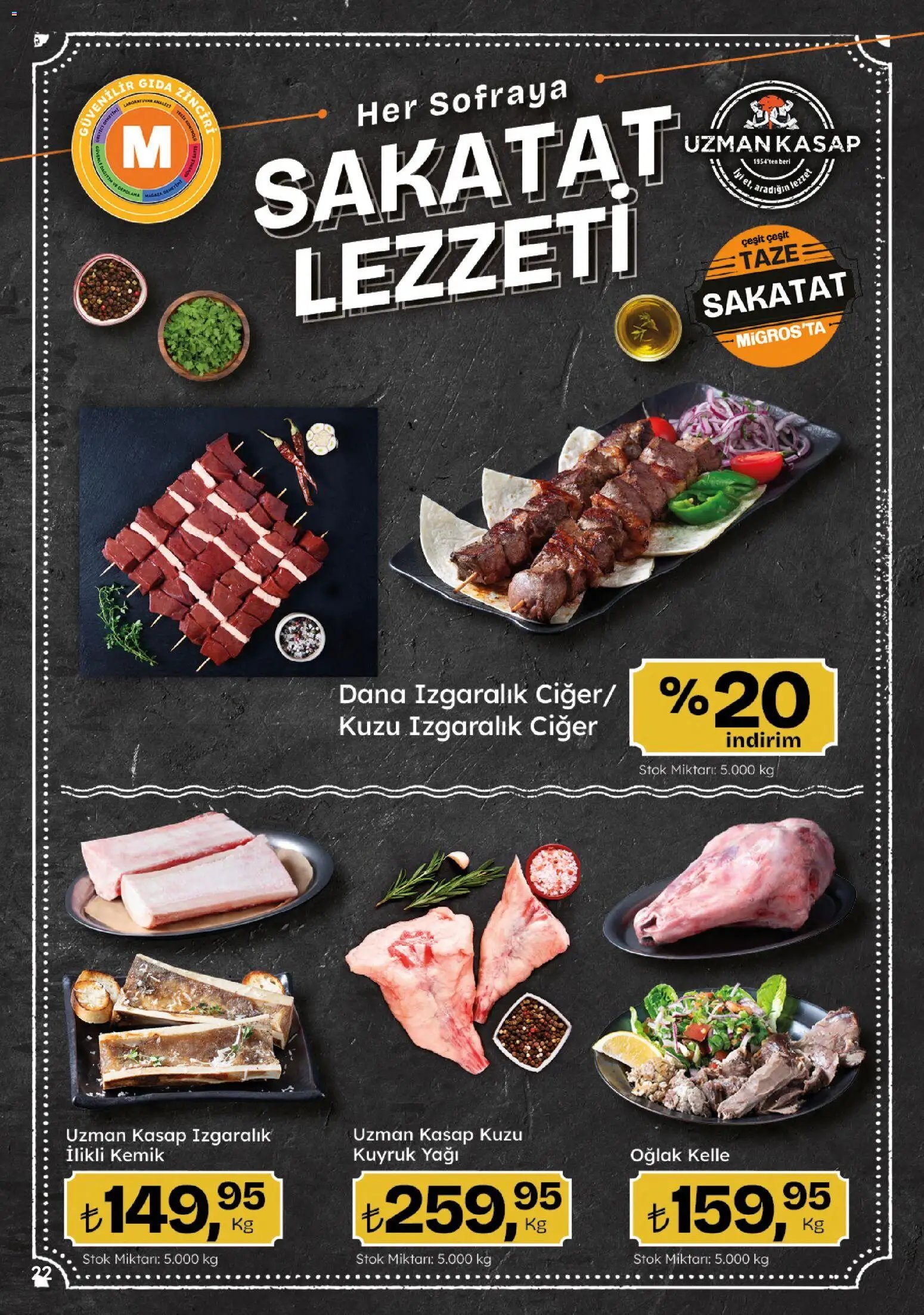 Migros Katalog - Migroskop