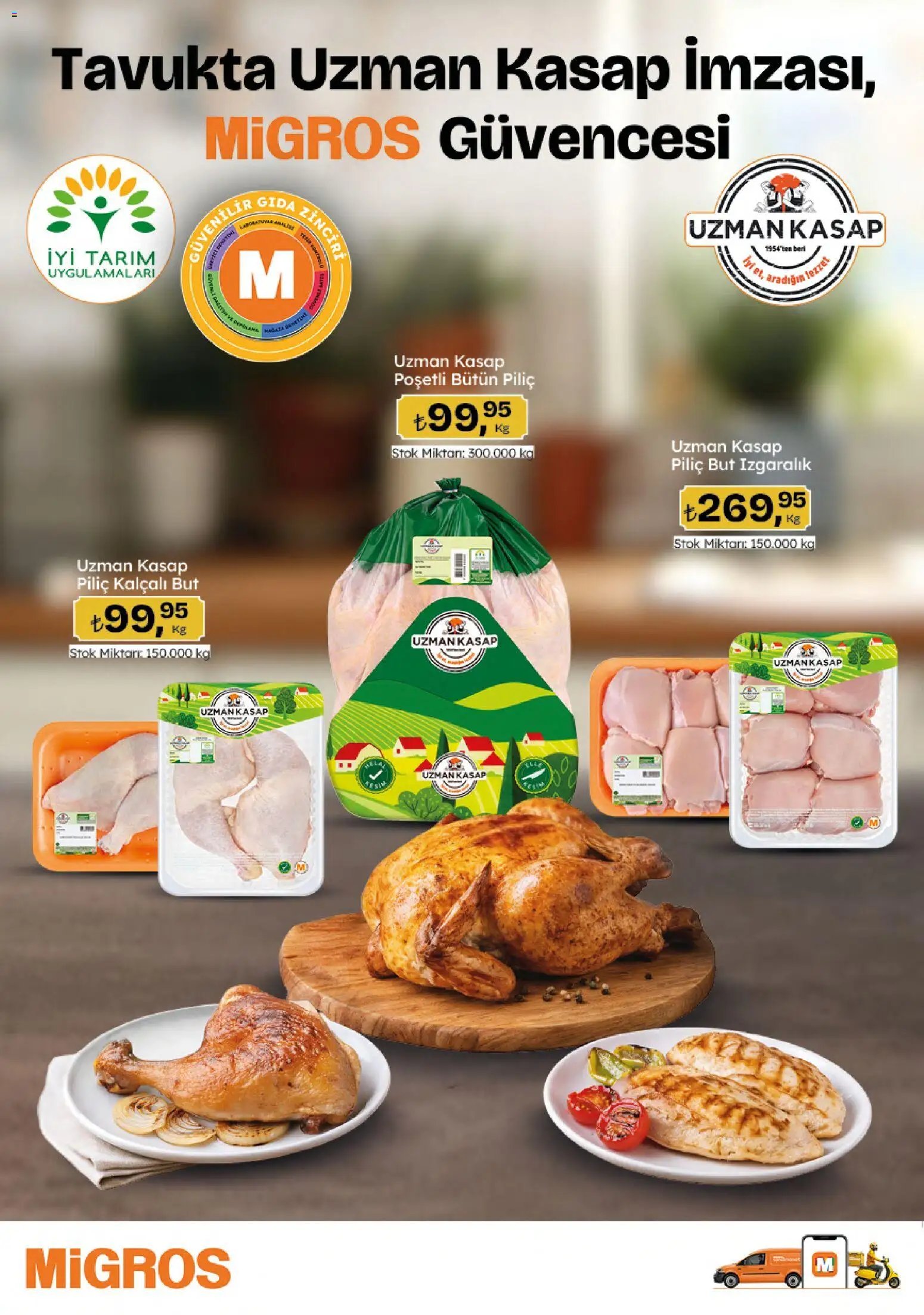 Migros Katalog - Migroskop