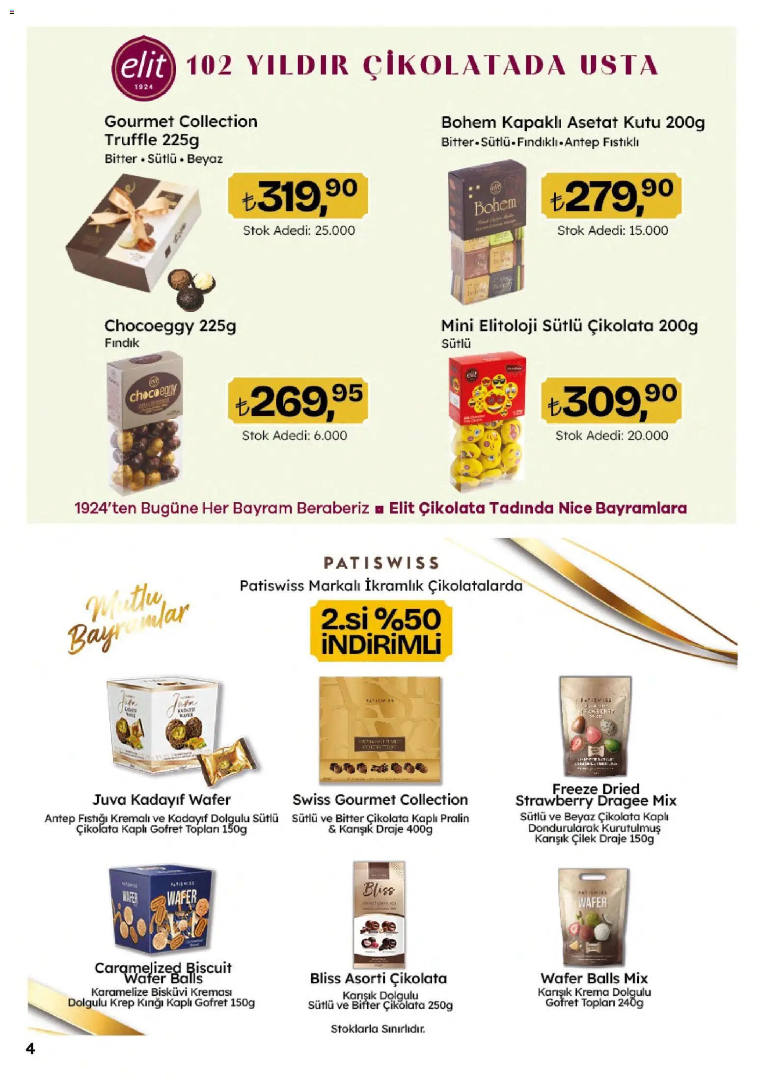 Migros Katalog - Migroskop
