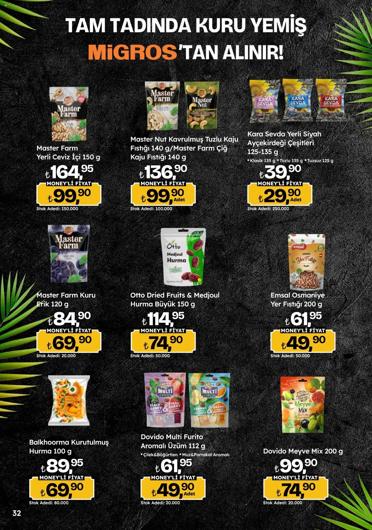 Migros Katalog - Migroskop