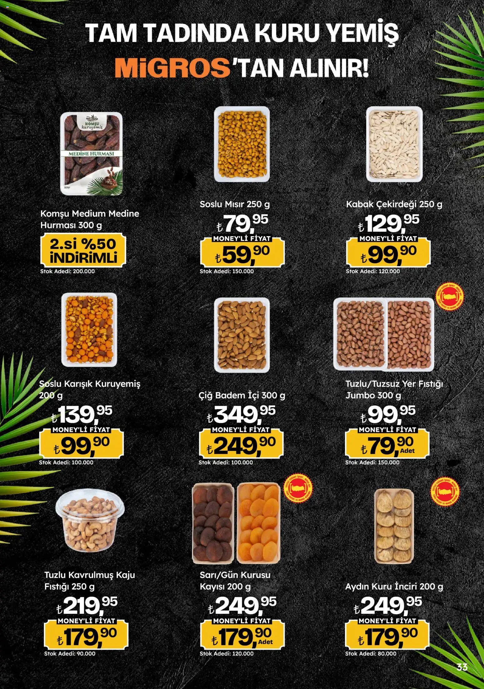 Migros Katalog - Migroskop