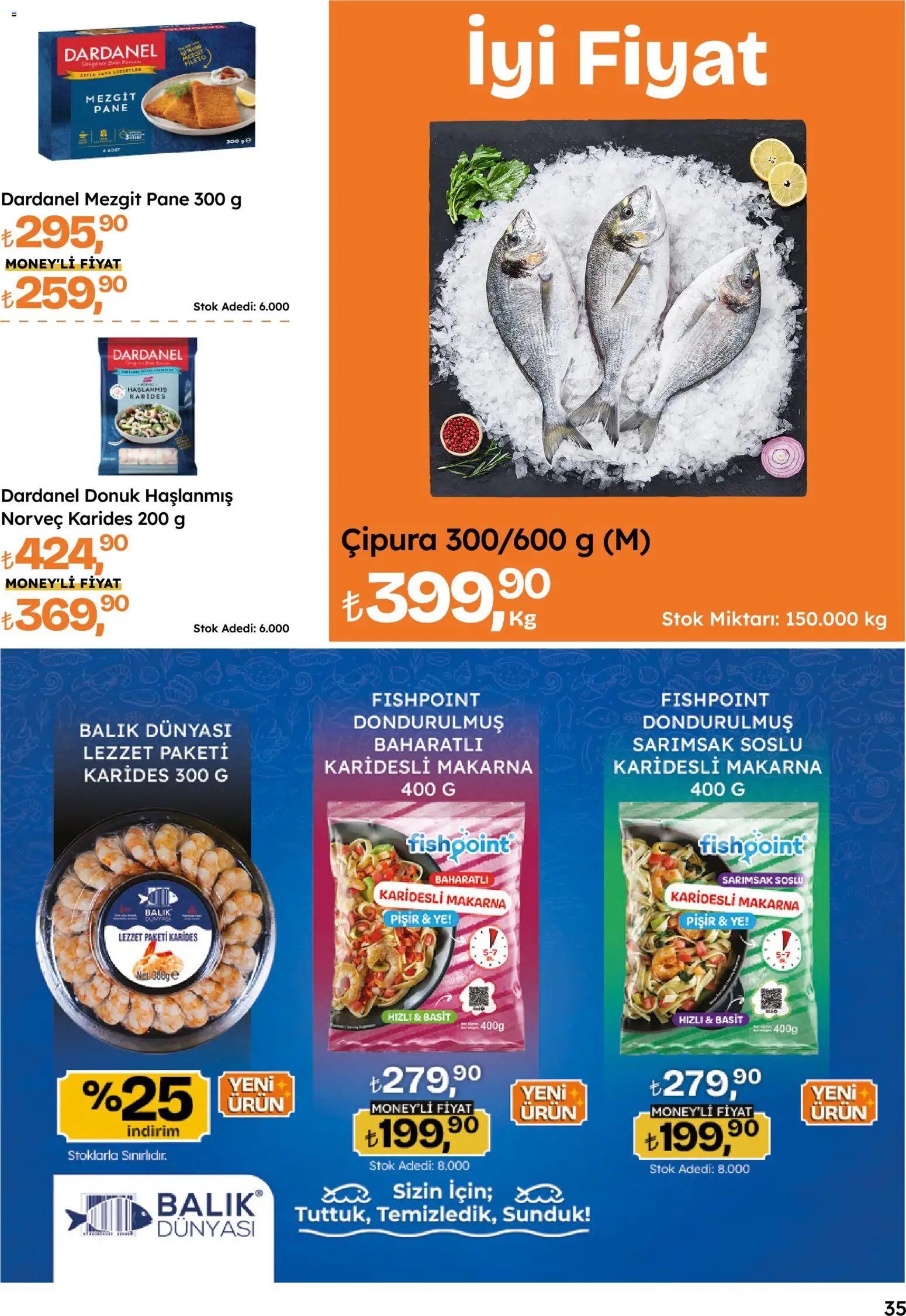Migros Katalog - Migroskop