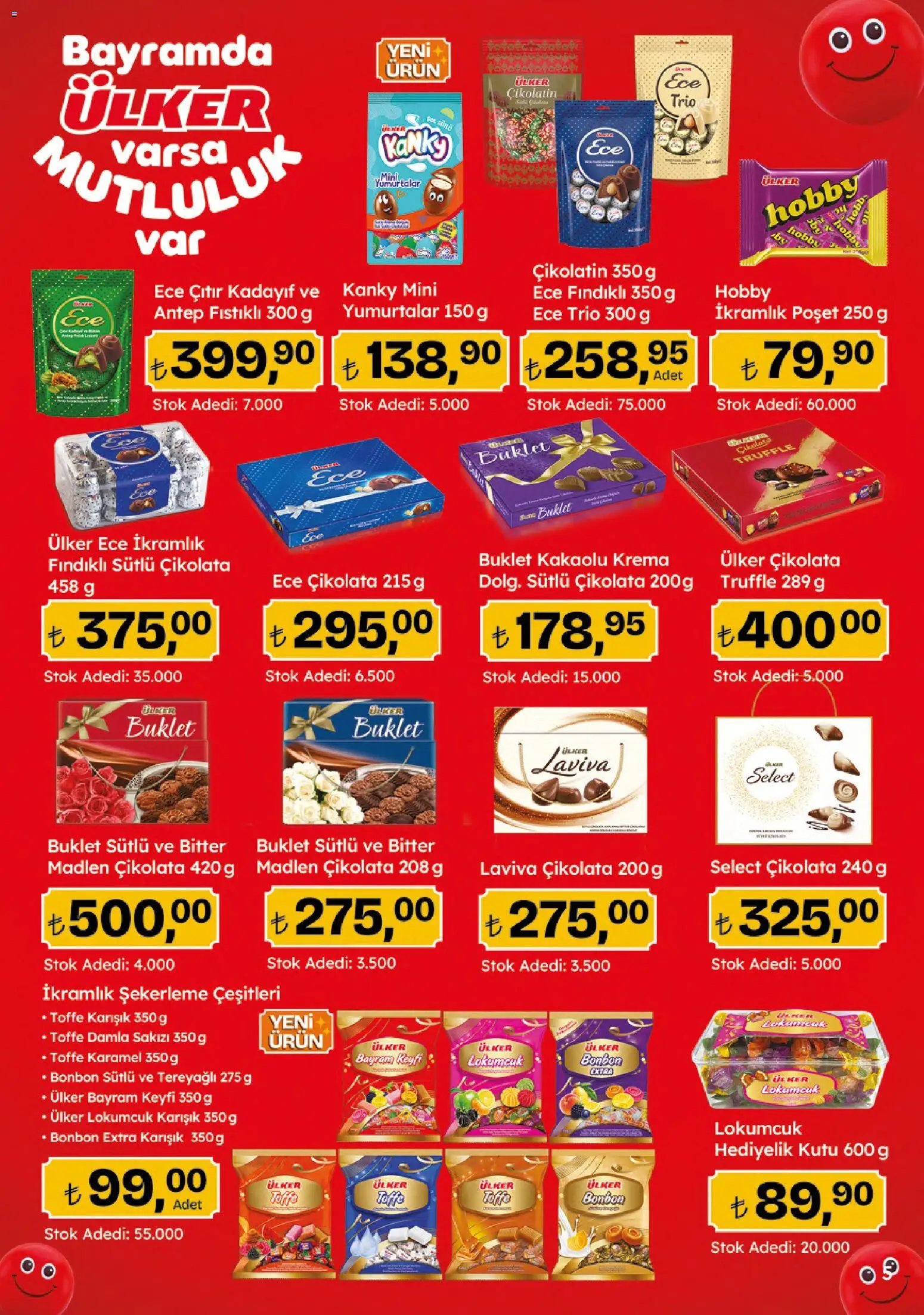 Migros Katalog - Migroskop
