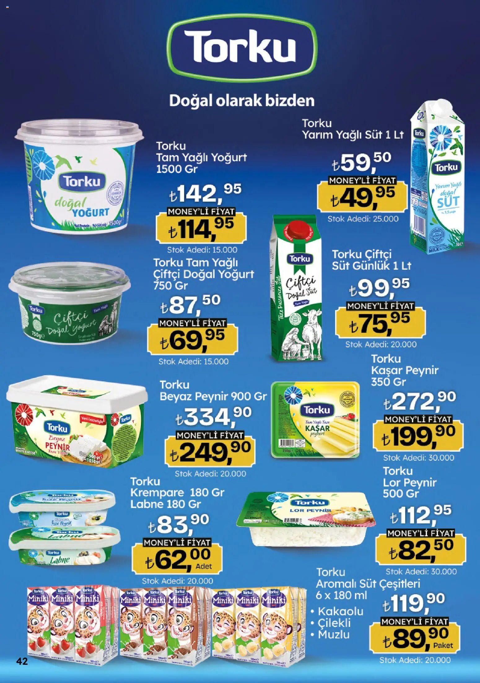 Migros Katalog - Migroskop