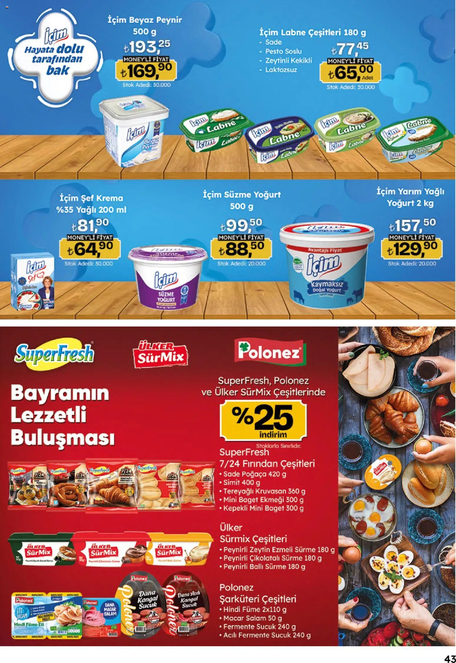Migros Katalog - Migroskop