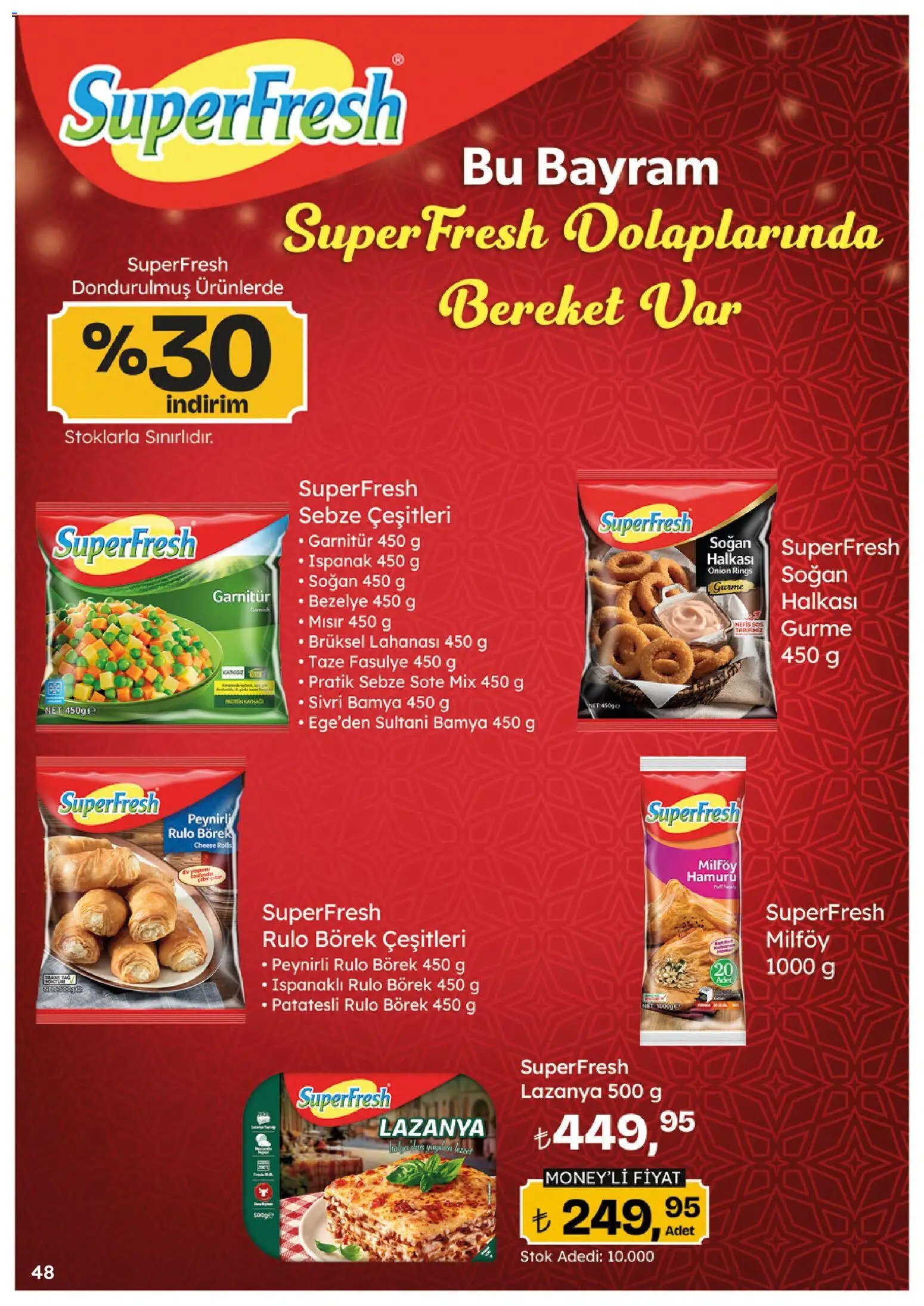 Migros Katalog - Migroskop