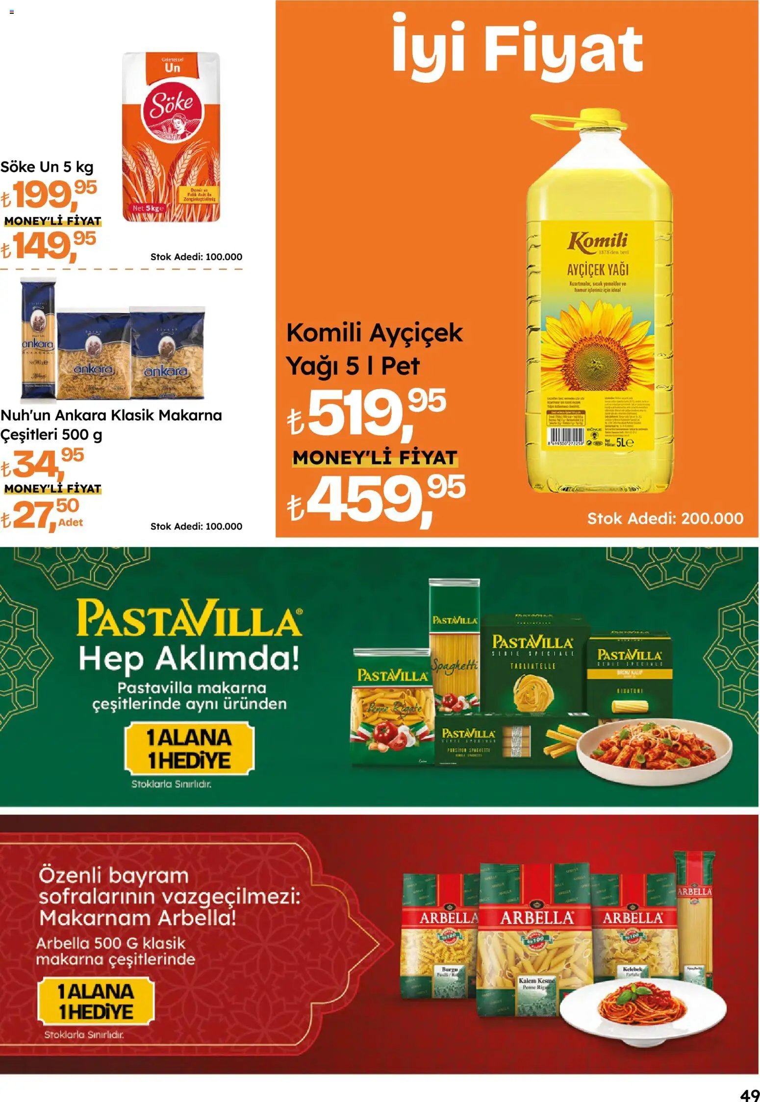 Migros Katalog - Migroskop