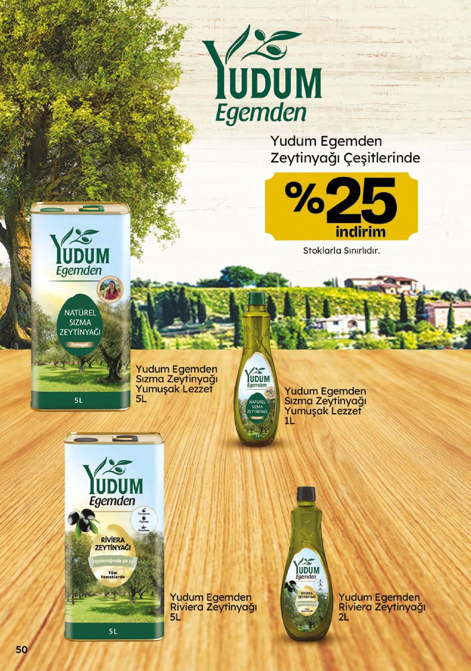 Migros Katalog - Migroskop