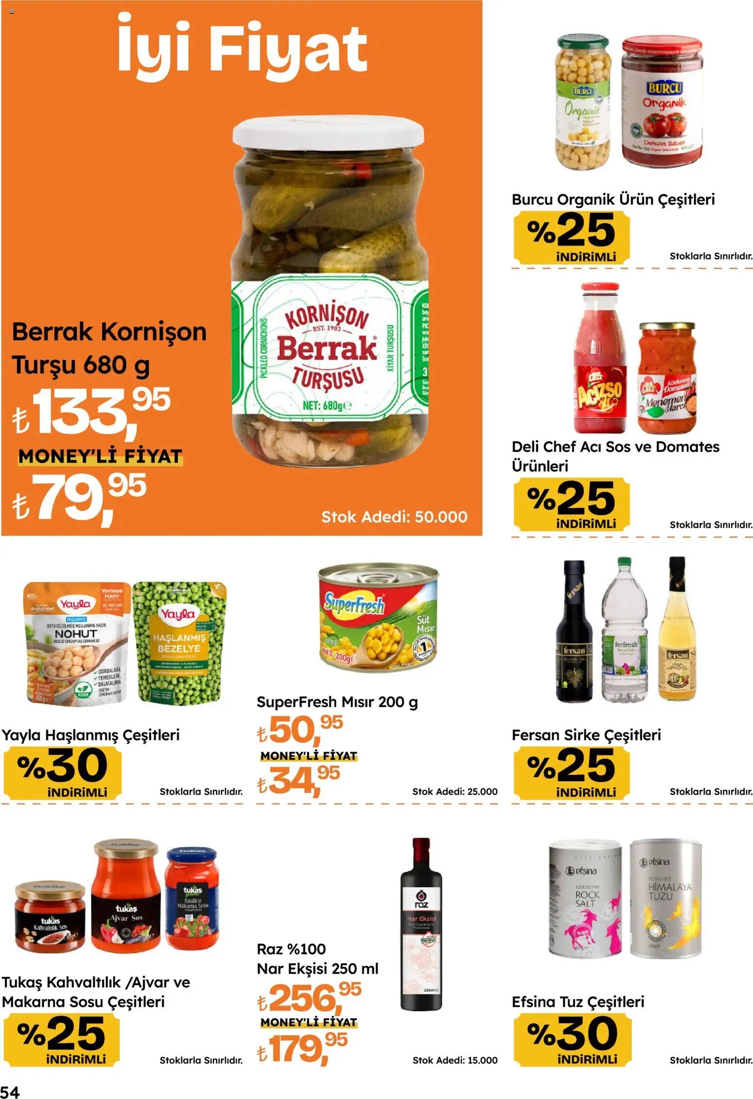 Migros Katalog - Migroskop