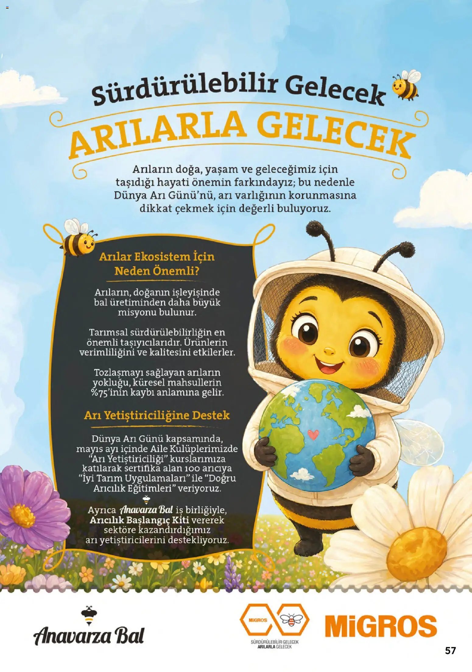Migros Katalog - Migroskop