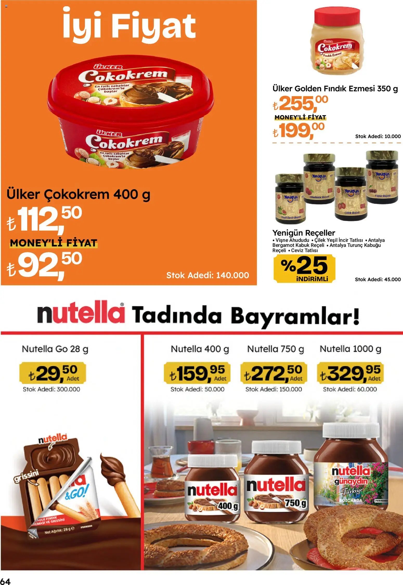 Migros Katalog - Migroskop