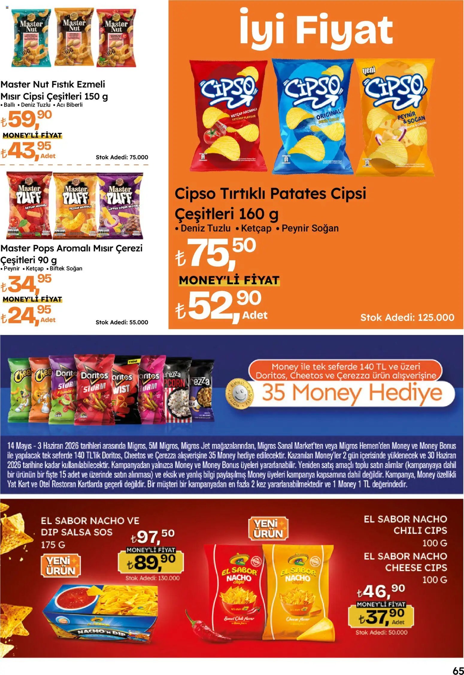 Migros Katalog - Migroskop